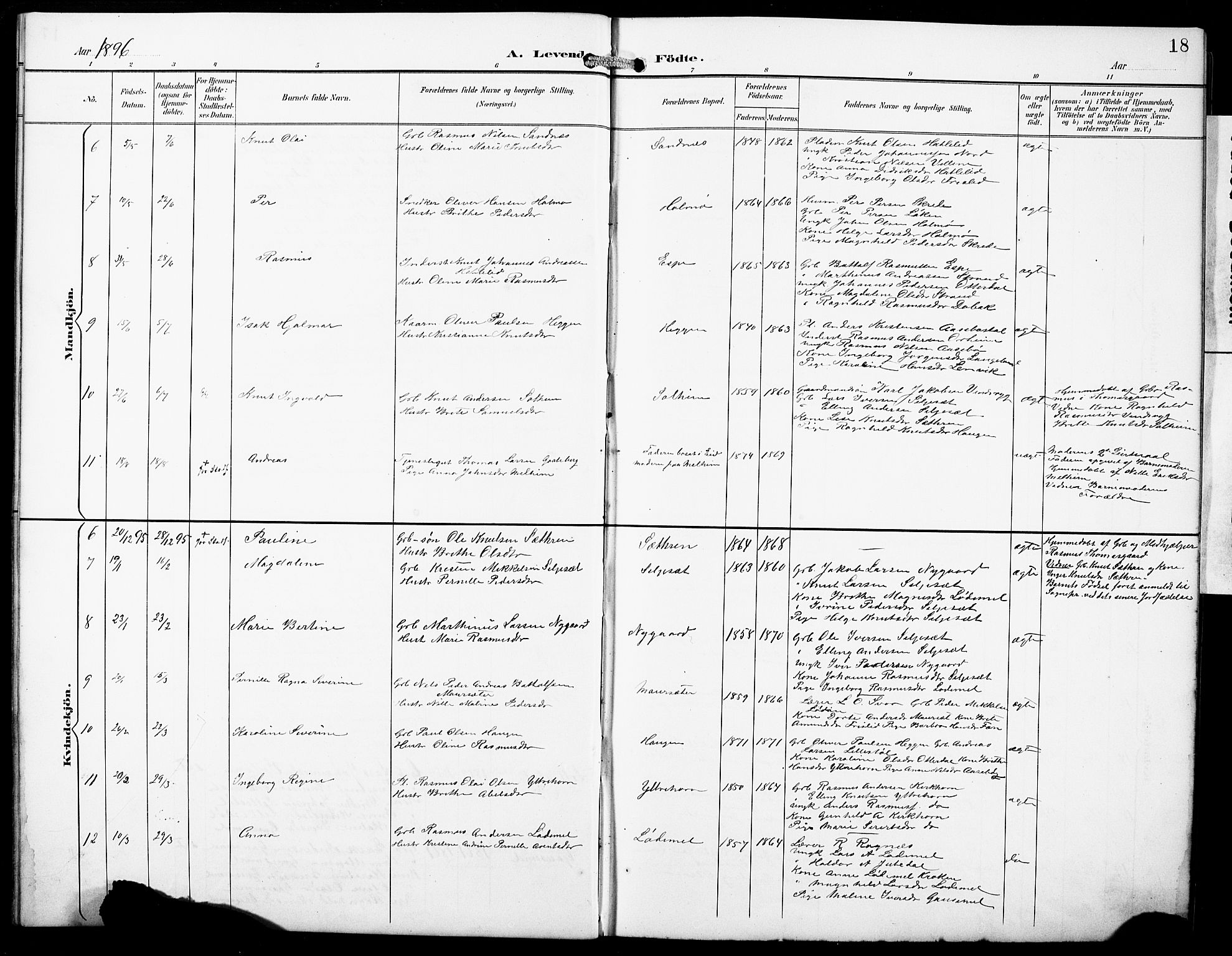 Hornindal sokneprestembete, SAB/A-82401/H/Hab: Parish register (copy) no. A 2, 1894-1927, p. 18