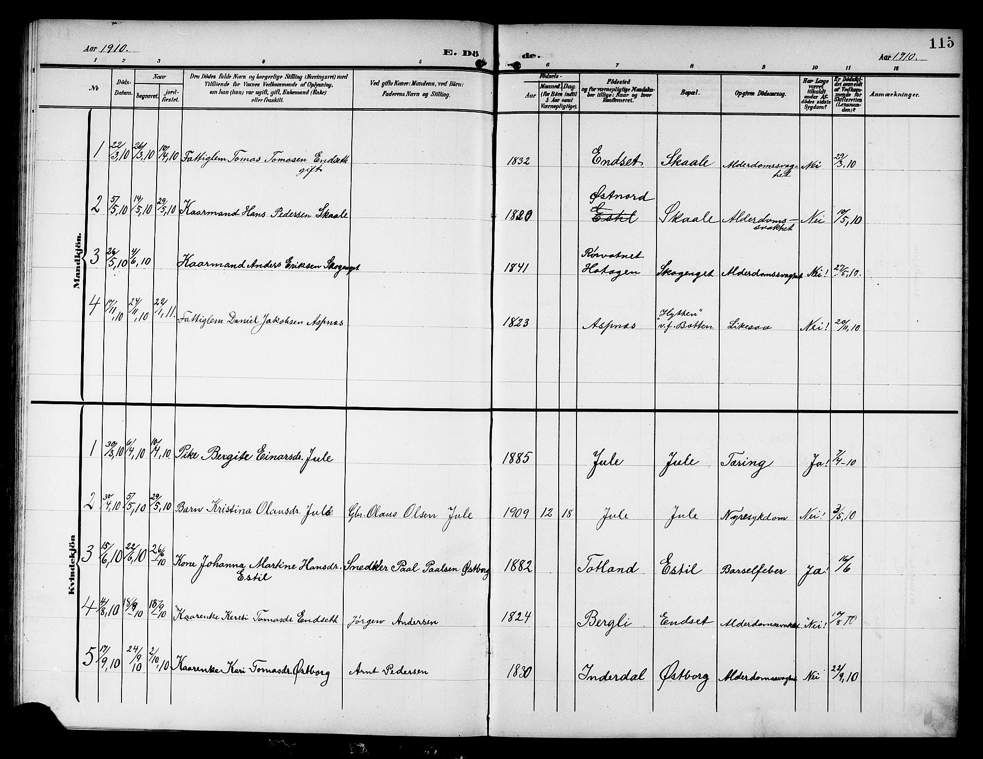 Ministerialprotokoller, klokkerbøker og fødselsregistre - Nord-Trøndelag, SAT/A-1458/757/L0506: Parish register (copy) no. 757C01, 1904-1922, p. 115