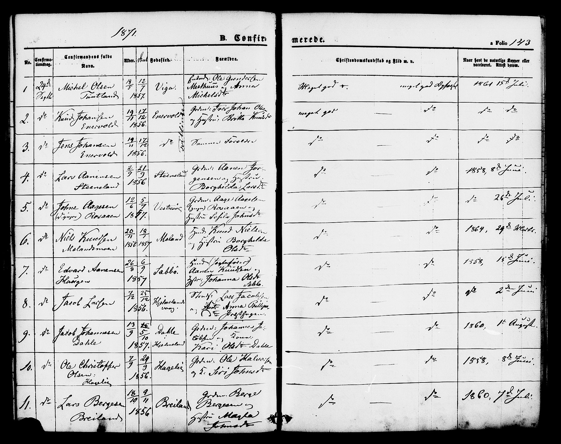 Hjelmeland sokneprestkontor, SAST/A-101843/01/IV/L0011: Parish register (official) no. A 11, 1861-1878, p. 143