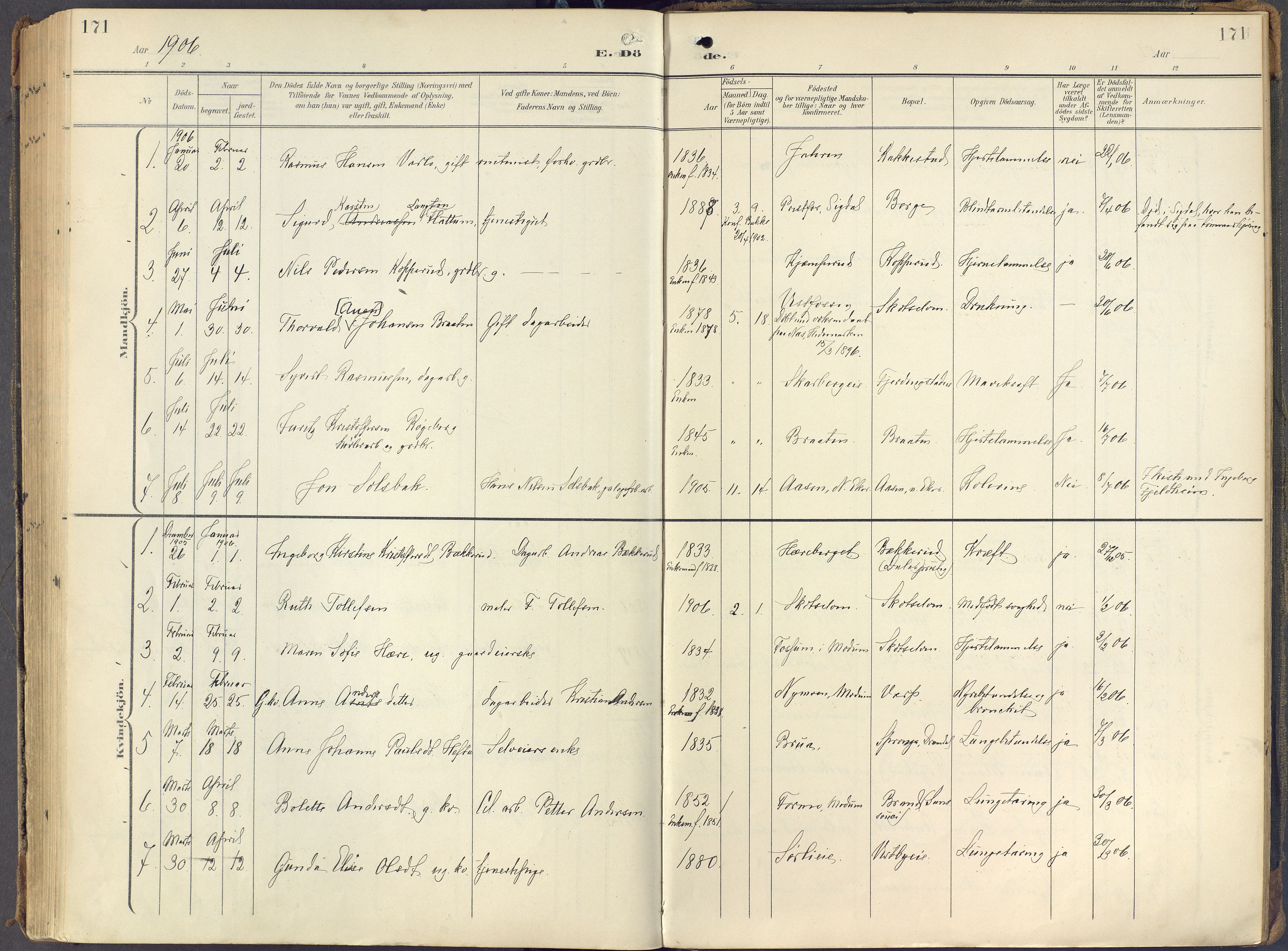 Eiker kirkebøker, AV/SAKO-A-4/F/Fc/L0004: Parish register (official) no. III 4, 1900-1919, p. 171