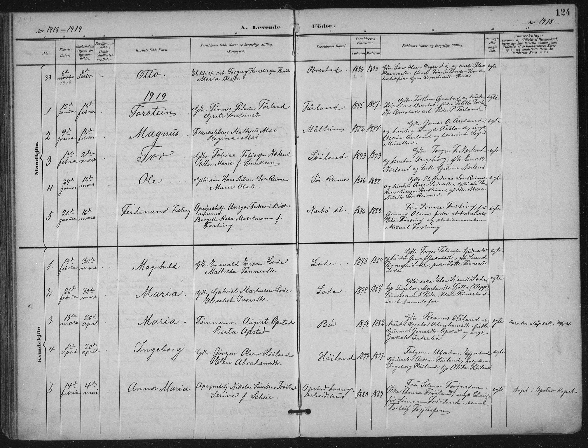 Hå sokneprestkontor, SAST/A-101801/002/B/L0001: Parish register (official) no. A 11, 1897-1924, p. 124