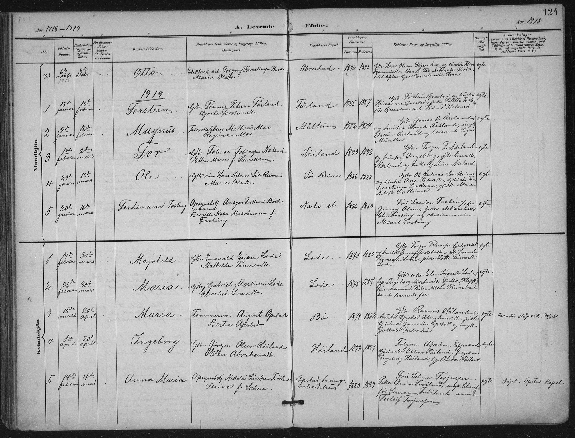 Hå sokneprestkontor, AV/SAST-A-101801/001/30BA/L0012: Parish register (official) no. A 11, 1897-1924, p. 124