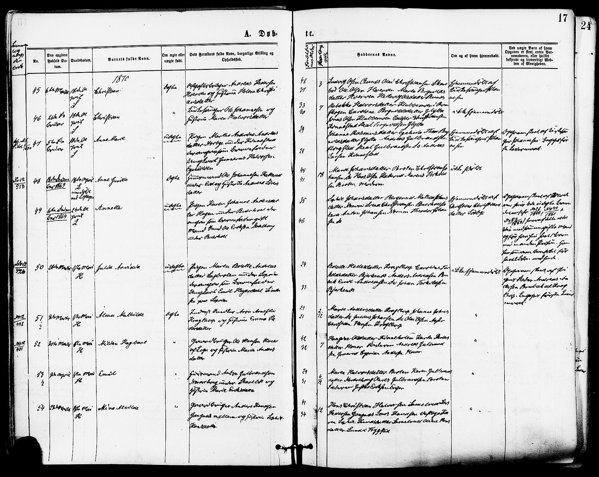 Høland prestekontor Kirkebøker, SAO/A-10346a/F/Fa/L0012.a: Parish register (official) no. I 12A, 1869-1879, p. 17