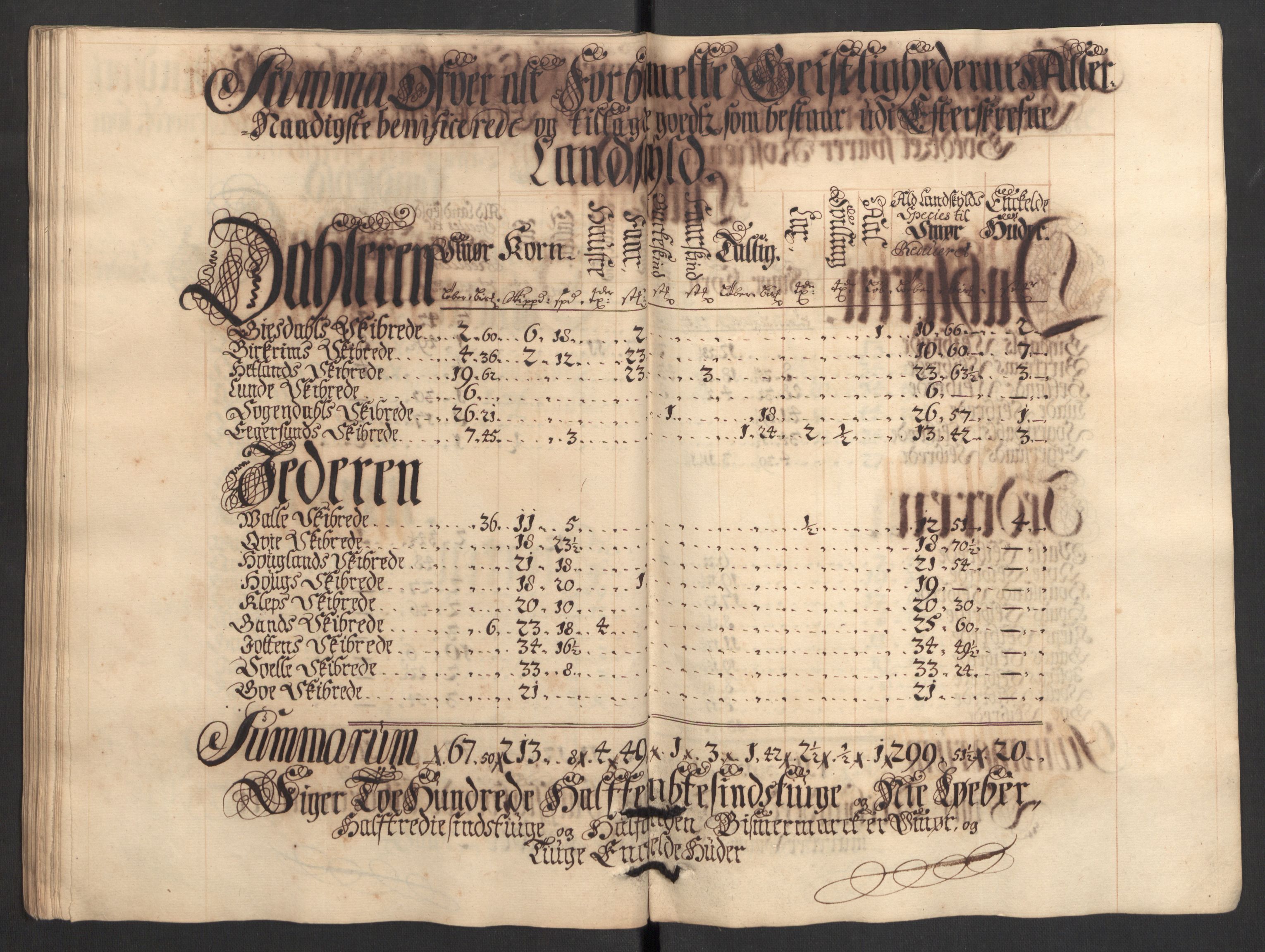 Rentekammeret inntil 1814, Reviderte regnskaper, Fogderegnskap, AV/RA-EA-4092/R46/L2730: Fogderegnskap Jæren og Dalane, 1699, p. 86