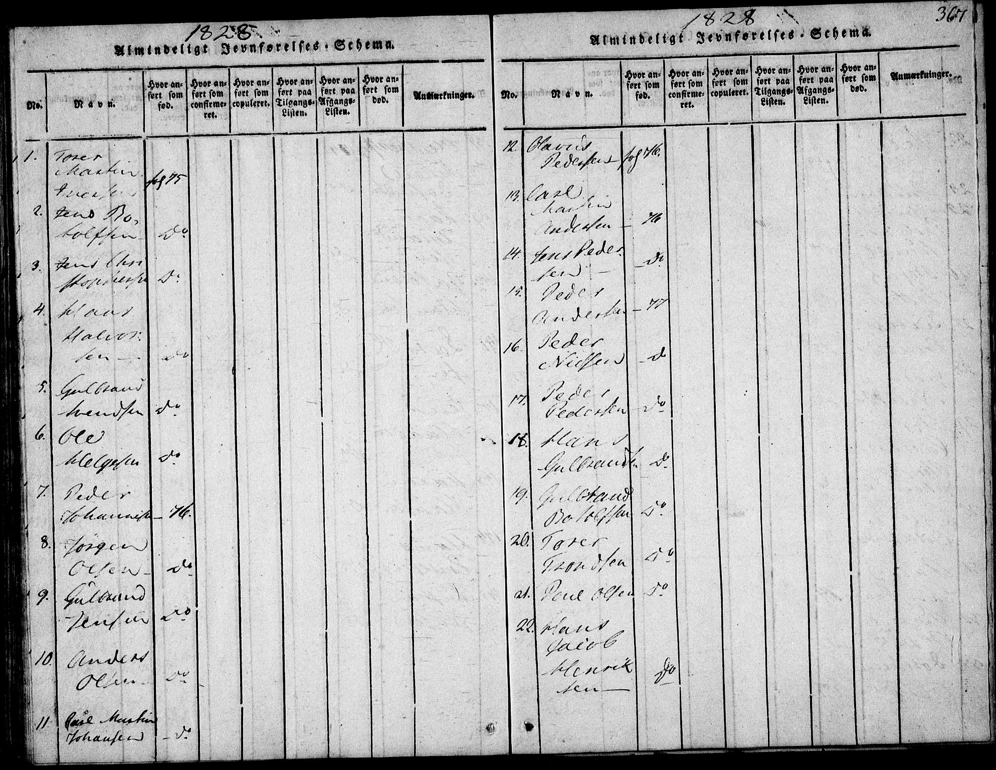 Nittedal prestekontor Kirkebøker, AV/SAO-A-10365a/F/Fa/L0003: Parish register (official) no. I 3, 1814-1836, p. 367