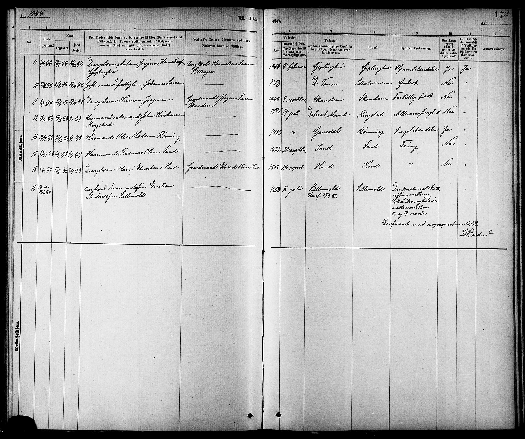 Ministerialprotokoller, klokkerbøker og fødselsregistre - Nord-Trøndelag, SAT/A-1458/744/L0423: Parish register (copy) no. 744C02, 1886-1905, p. 172