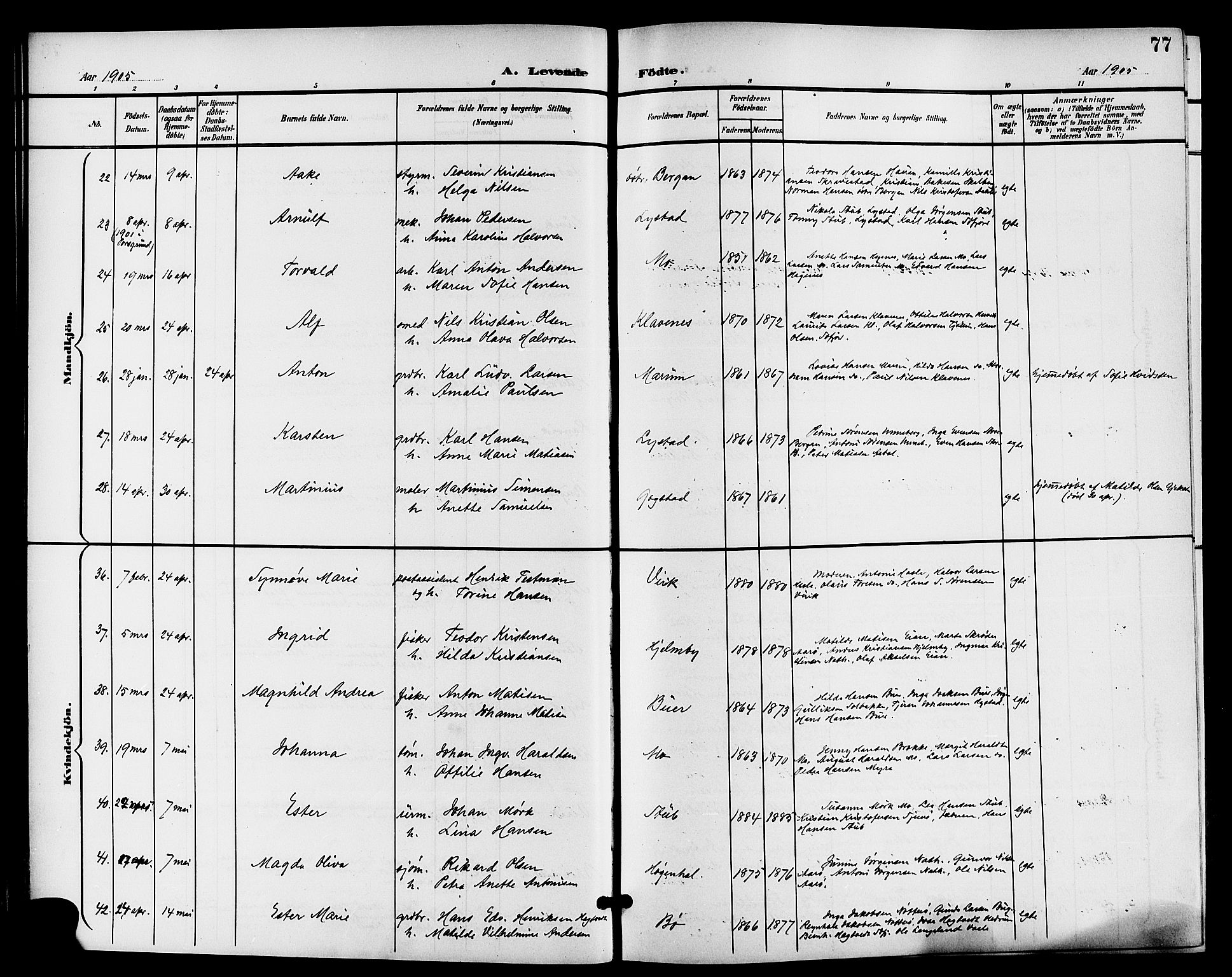 Sandar kirkebøker, AV/SAKO-A-243/G/Ga/L0002: Parish register (copy) no. 2, 1900-1915, p. 77