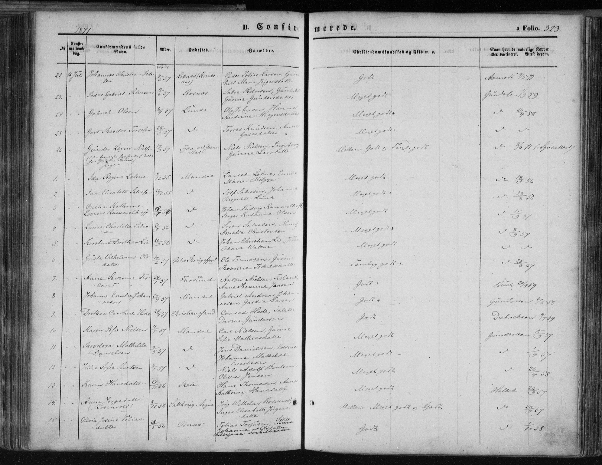 Mandal sokneprestkontor, AV/SAK-1111-0030/F/Fa/Faa/L0014: Parish register (official) no. A 14, 1859-1872, p. 323