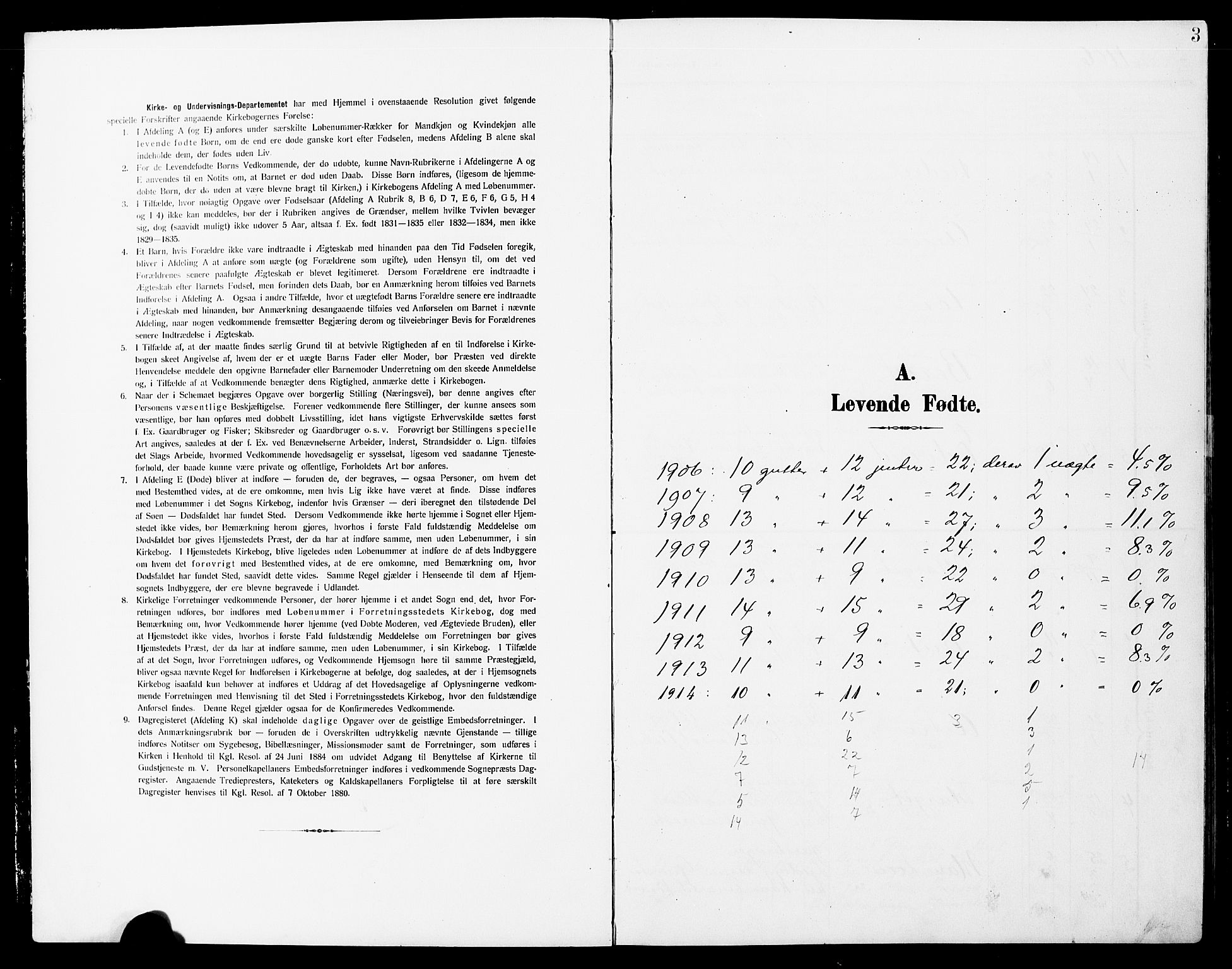Ministerialprotokoller, klokkerbøker og fødselsregistre - Møre og Romsdal, SAT/A-1454/587/L1001: Parish register (copy) no. 587C01, 1906-1927, p. 3