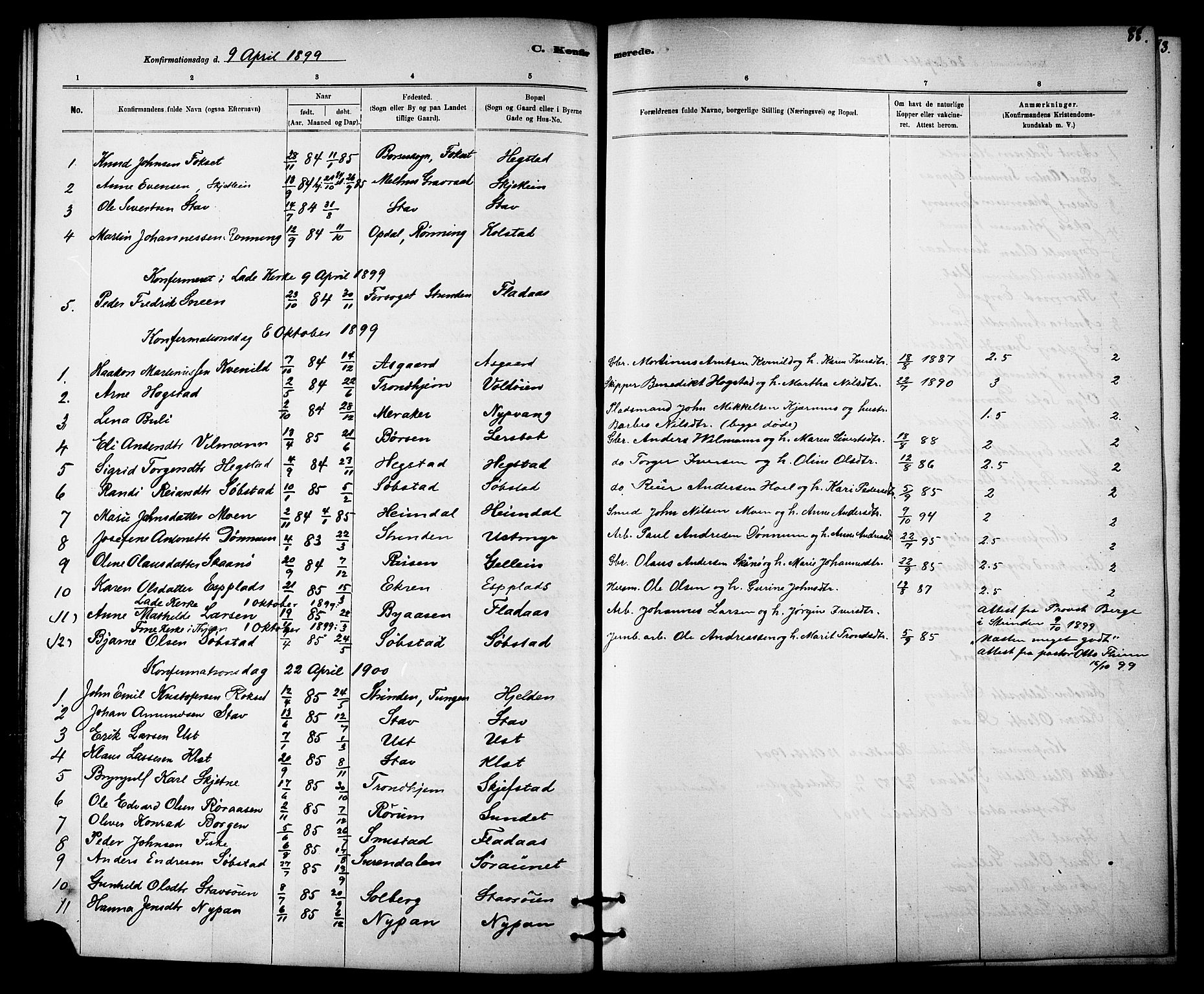 Ministerialprotokoller, klokkerbøker og fødselsregistre - Sør-Trøndelag, SAT/A-1456/613/L0395: Parish register (copy) no. 613C03, 1887-1909, p. 88
