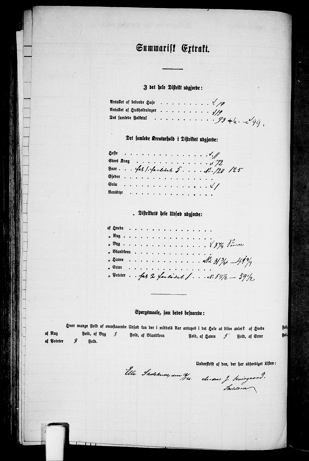 RA, 1865 census for Vanse/Vanse og Farsund, 1865, p. 177