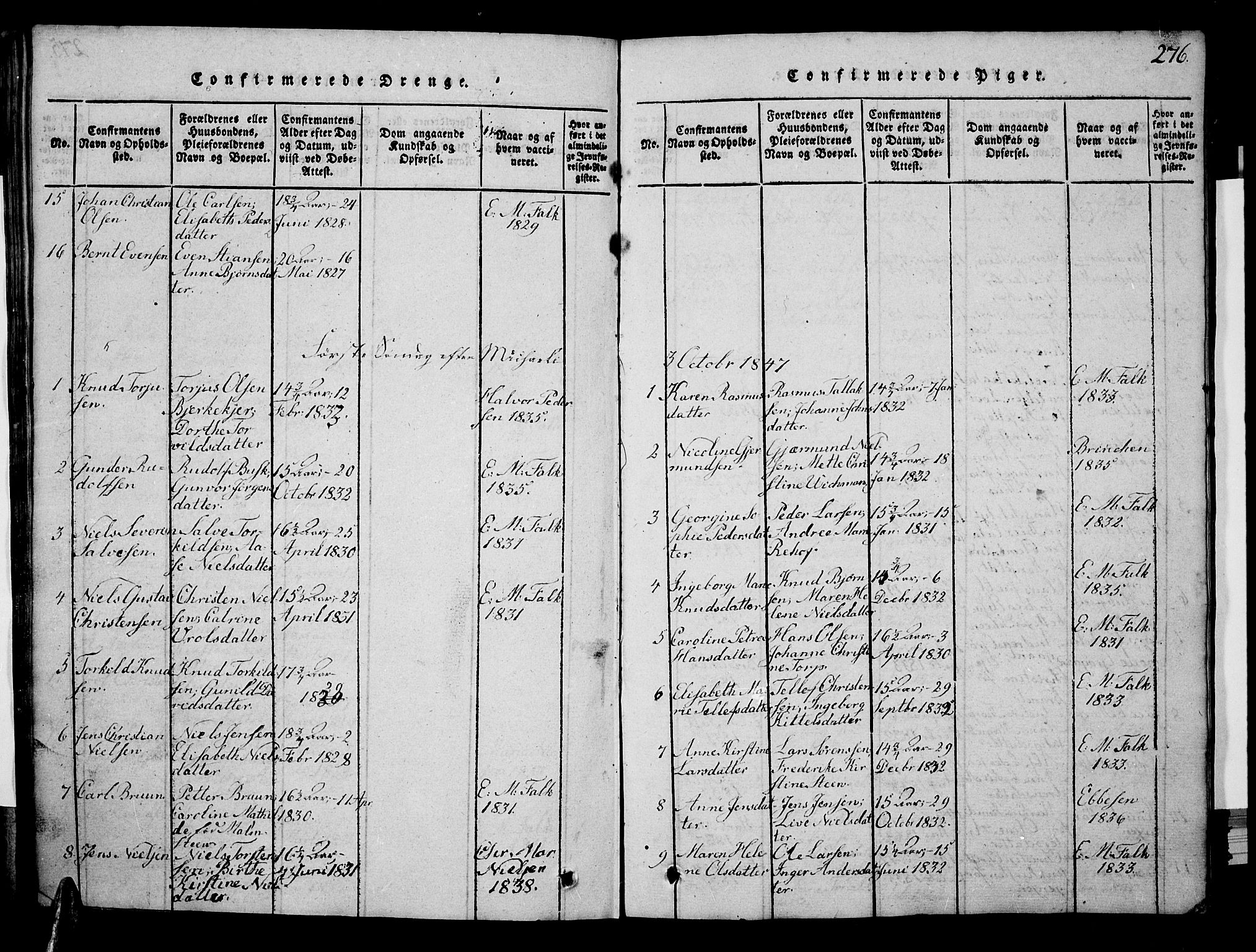 Risør sokneprestkontor, AV/SAK-1111-0035/F/Fb/L0004: Parish register (copy) no. B 4, 1816-1848, p. 276