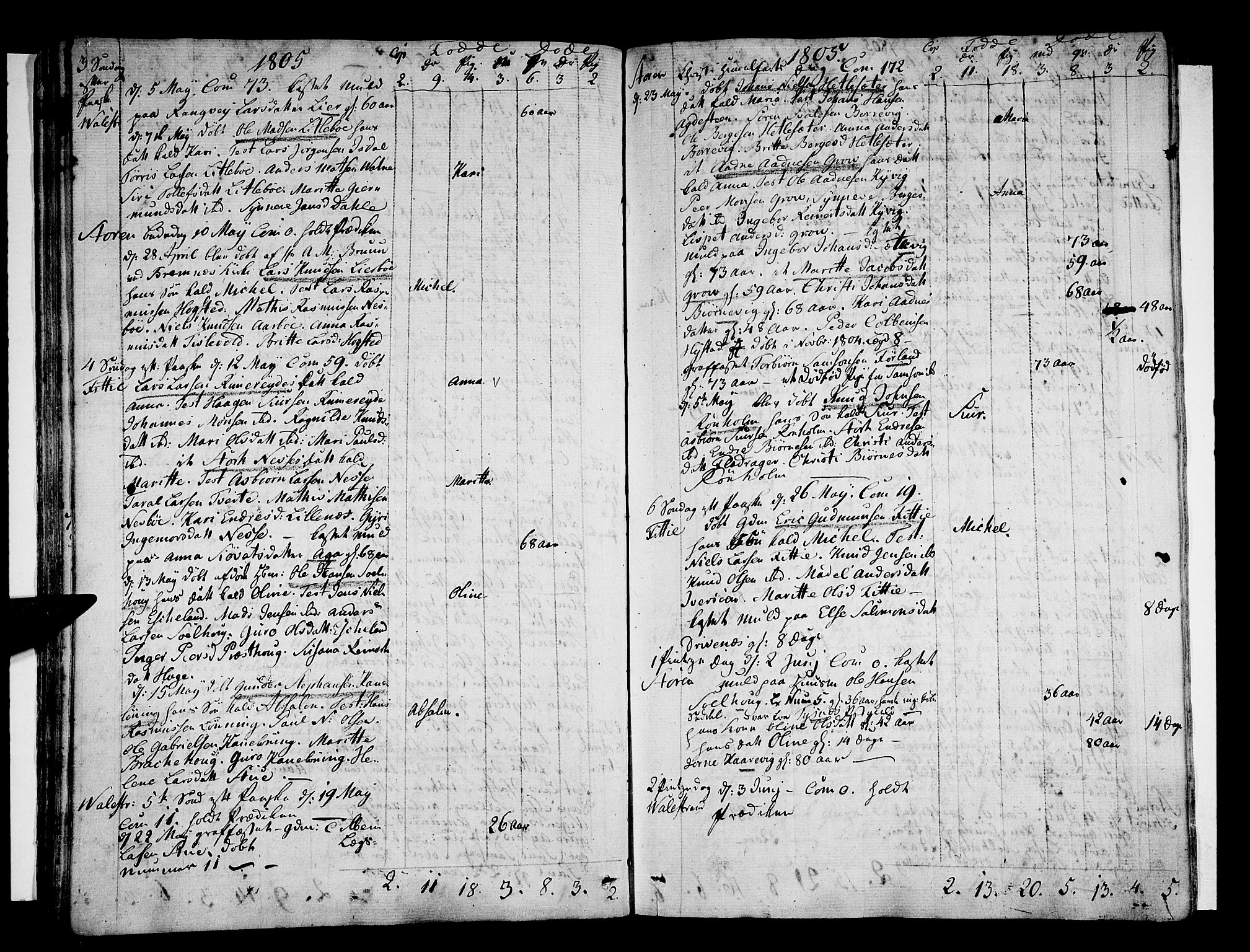 Stord sokneprestembete, AV/SAB-A-78201/H/Haa: Parish register (official) no. A 4, 1800-1815