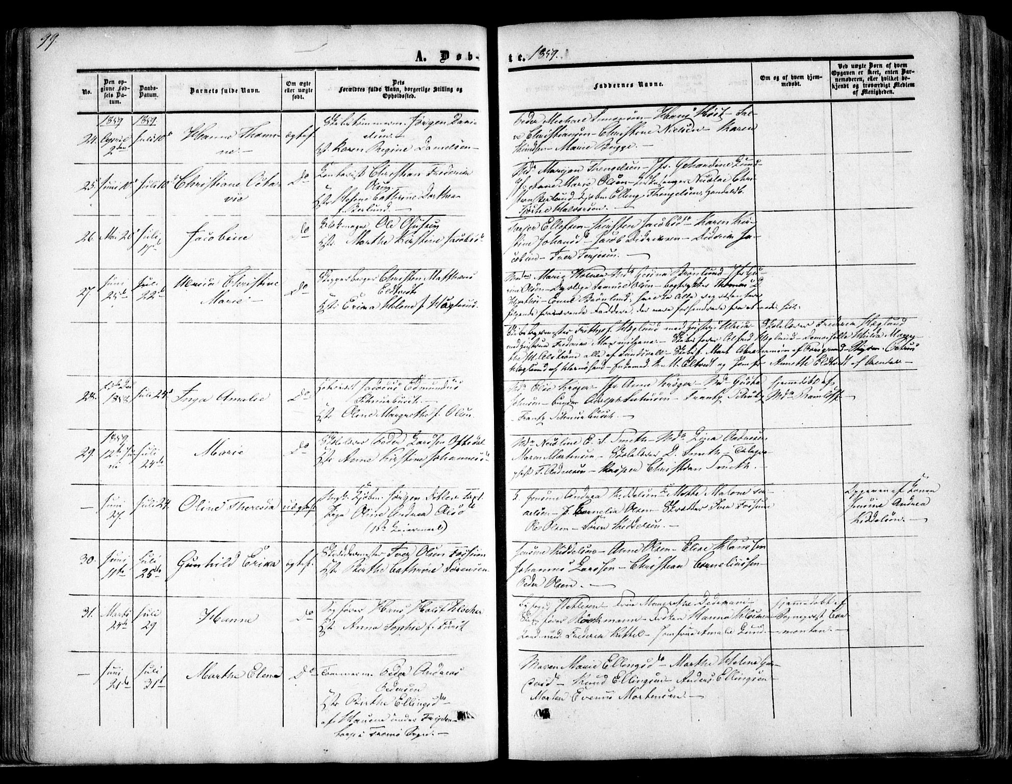Arendal sokneprestkontor, Trefoldighet, SAK/1111-0040/F/Fa/L0006: Parish register (official) no. A 6, 1855-1868, p. 99