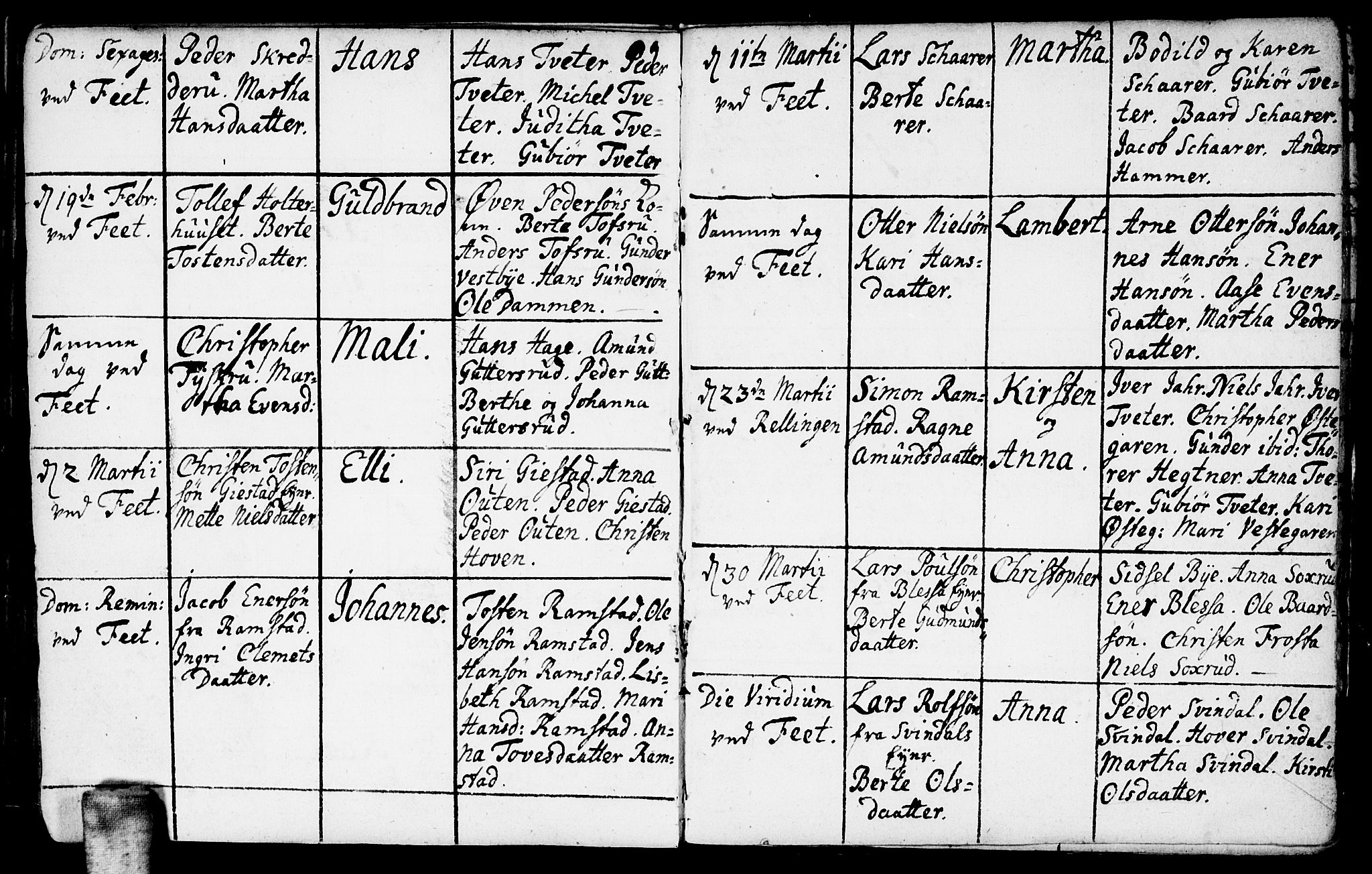 Fet prestekontor Kirkebøker, AV/SAO-A-10370a/F/Fa/L0001: Parish register (official) no. I 1, 1716-1751, p. 127