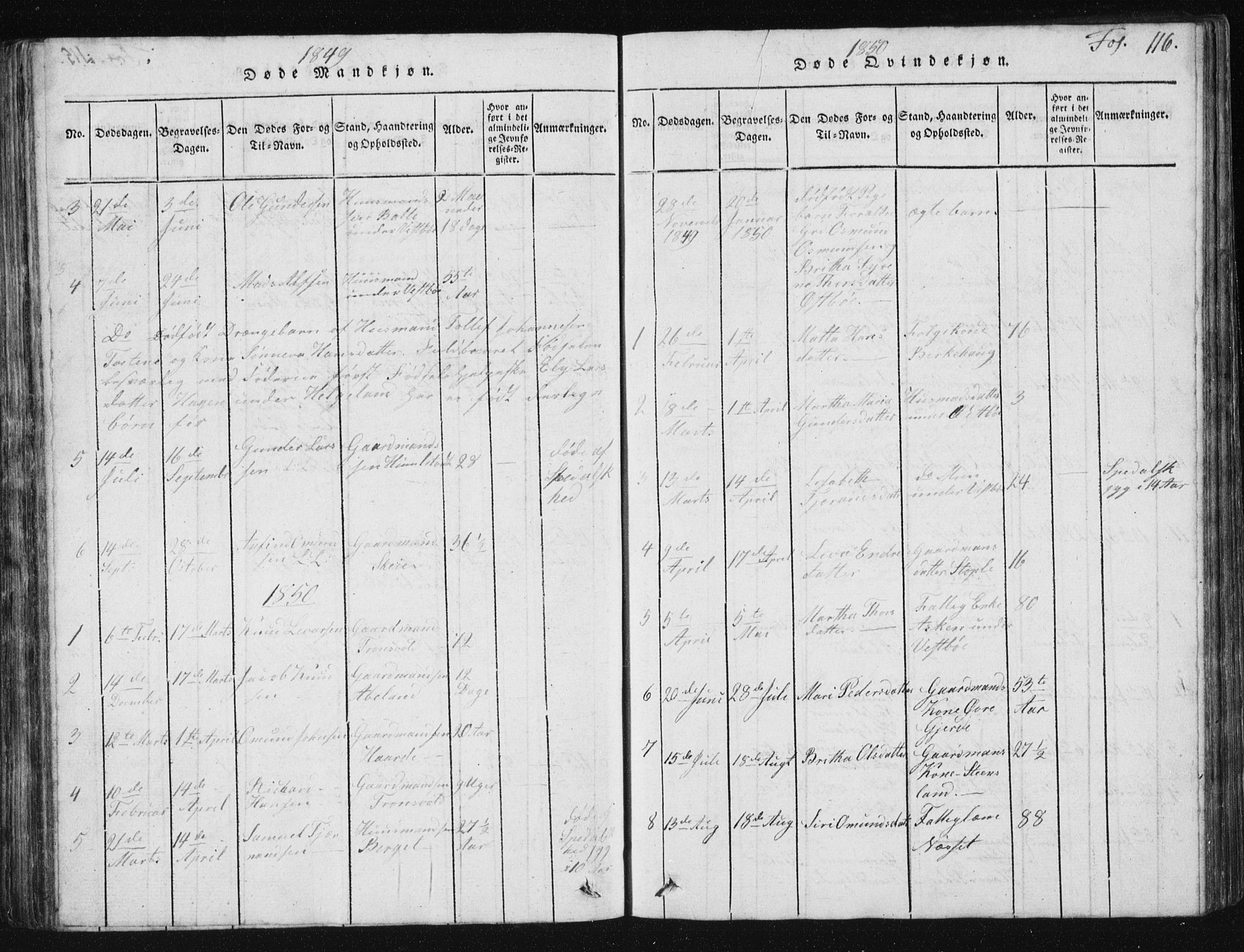 Vikedal sokneprestkontor, SAST/A-101840/01/V: Parish register (copy) no. B 2, 1816-1863, p. 116