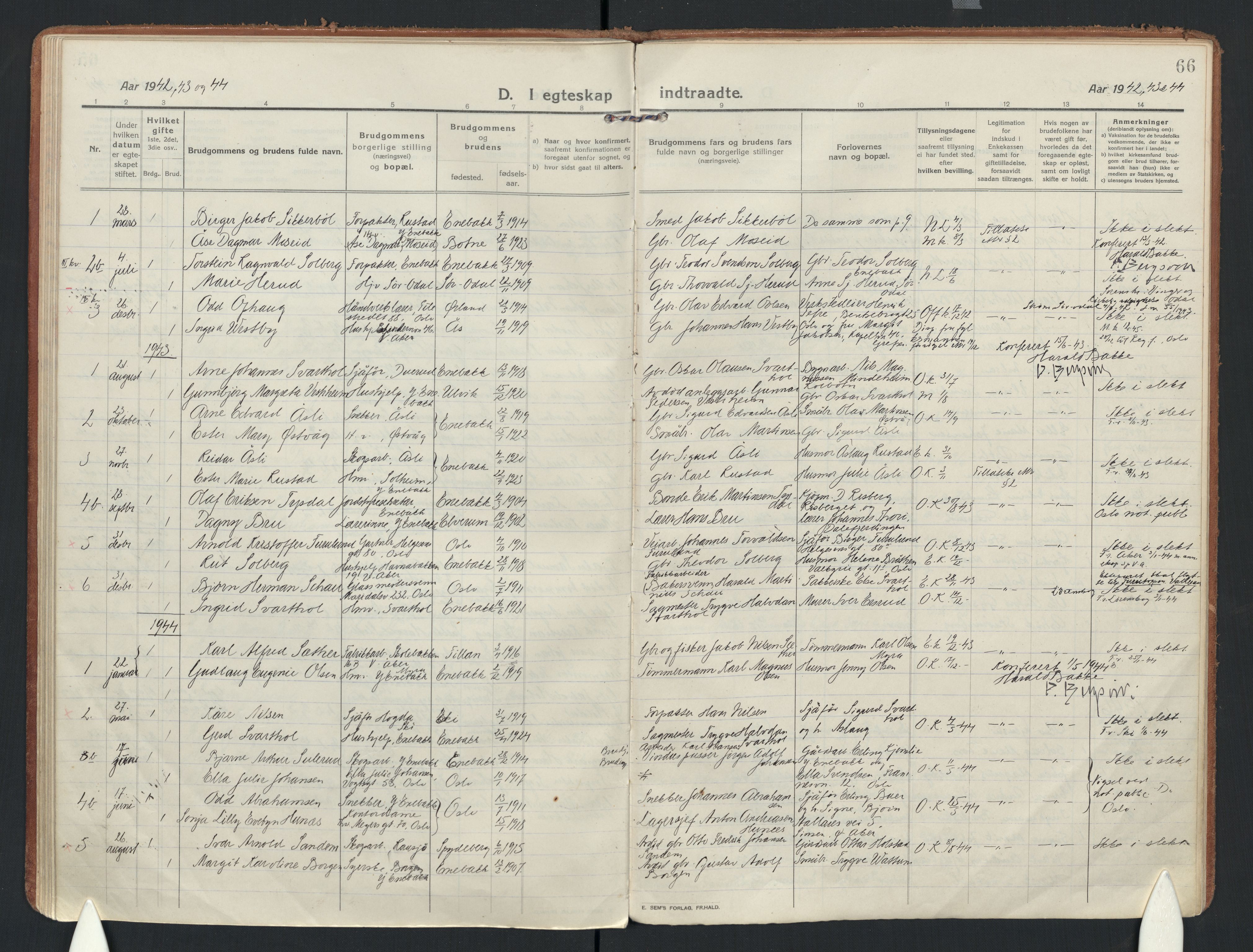 Enebakk prestekontor Kirkebøker, SAO/A-10171c/F/Fb/L0003: Parish register (official) no. II 3, 1912-1946, p. 66