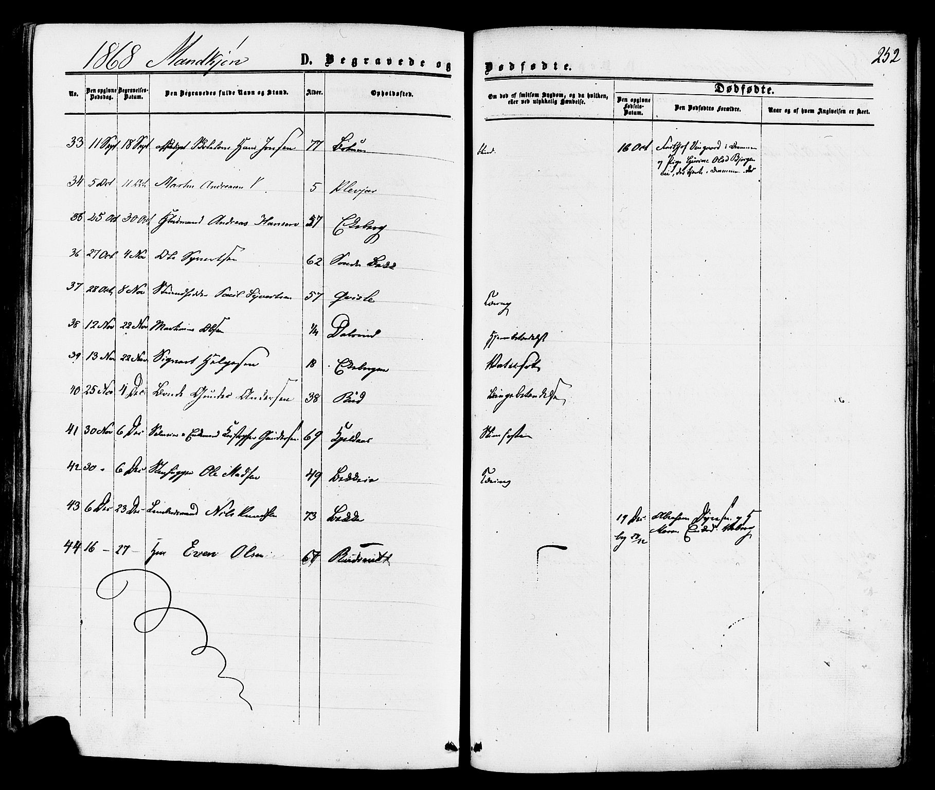 Sande Kirkebøker, AV/SAKO-A-53/F/Fa/L0005: Parish register (official) no. 5, 1865-1877, p. 252