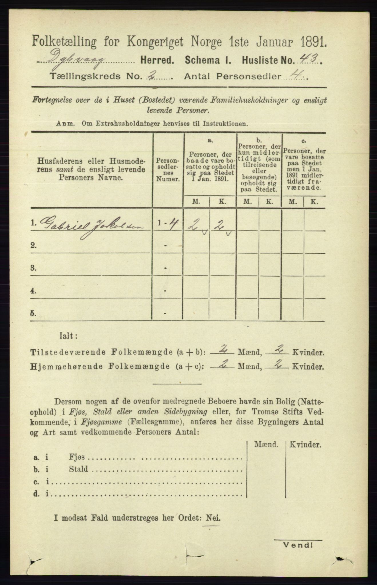 RA, 1891 census for 0915 Dypvåg, 1891, p. 510