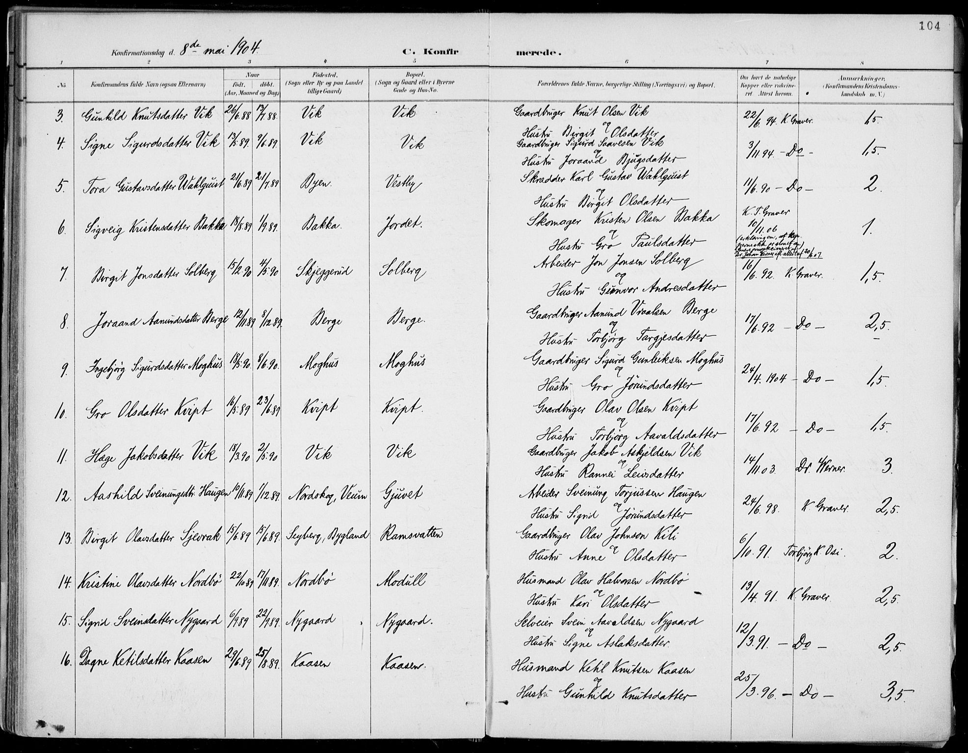 Fyresdal kirkebøker, SAKO/A-263/F/Fa/L0007: Parish register (official) no. I 7, 1887-1914, p. 104