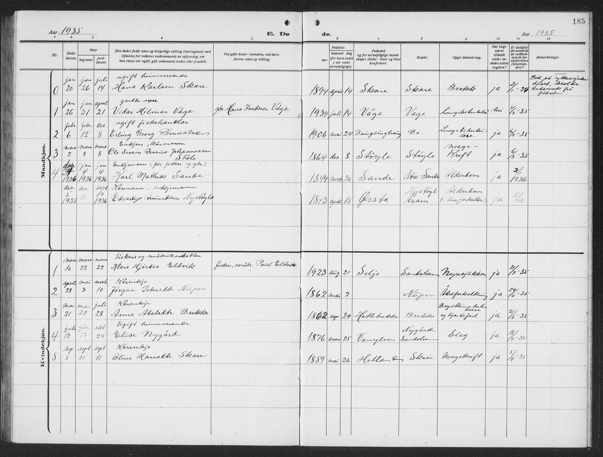 Ministerialprotokoller, klokkerbøker og fødselsregistre - Møre og Romsdal, SAT/A-1454/503/L0051: Parish register (copy) no. 503C06, 1923-1938, p. 185