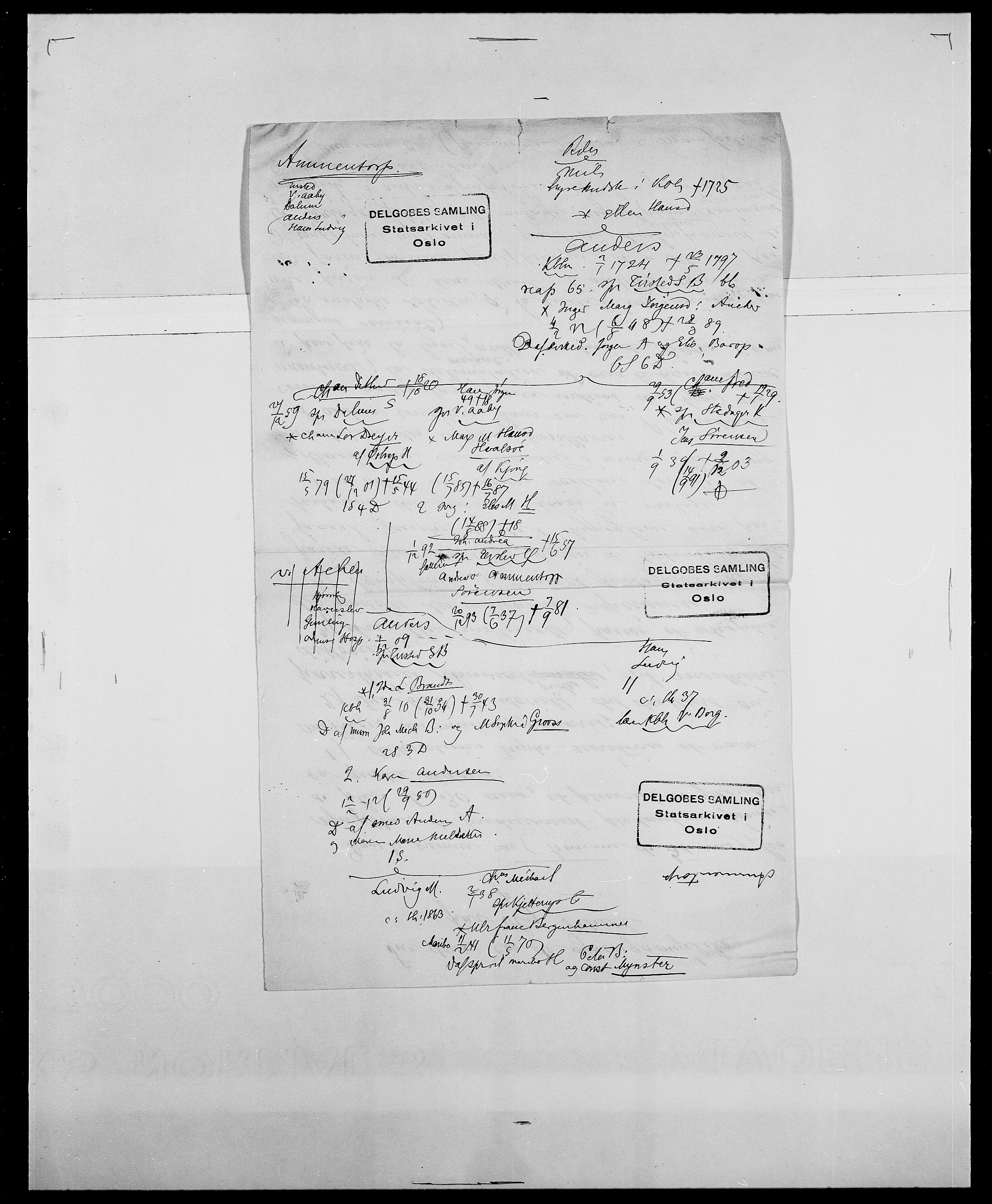 Delgobe, Charles Antoine - samling, SAO/PAO-0038/D/Da/L0001: Aabye - Angerman, p. 546