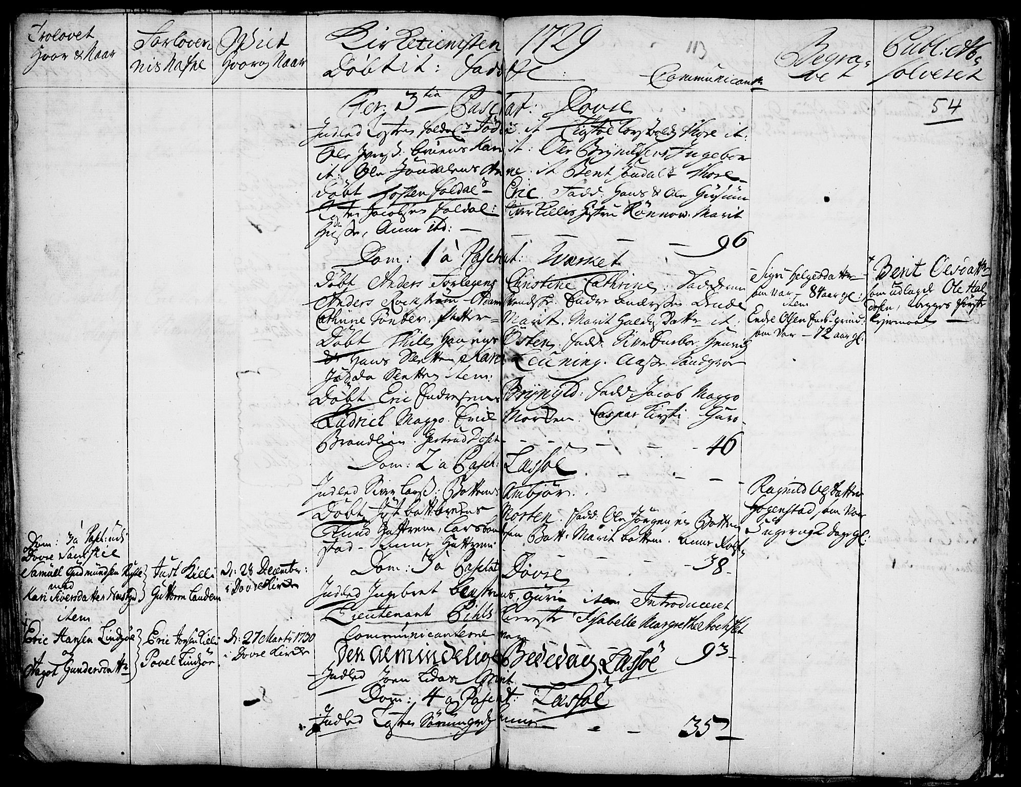 Lesja prestekontor, AV/SAH-PREST-068/H/Ha/Haa/L0001: Parish register (official) no. 1, 1724-1731, p. 54