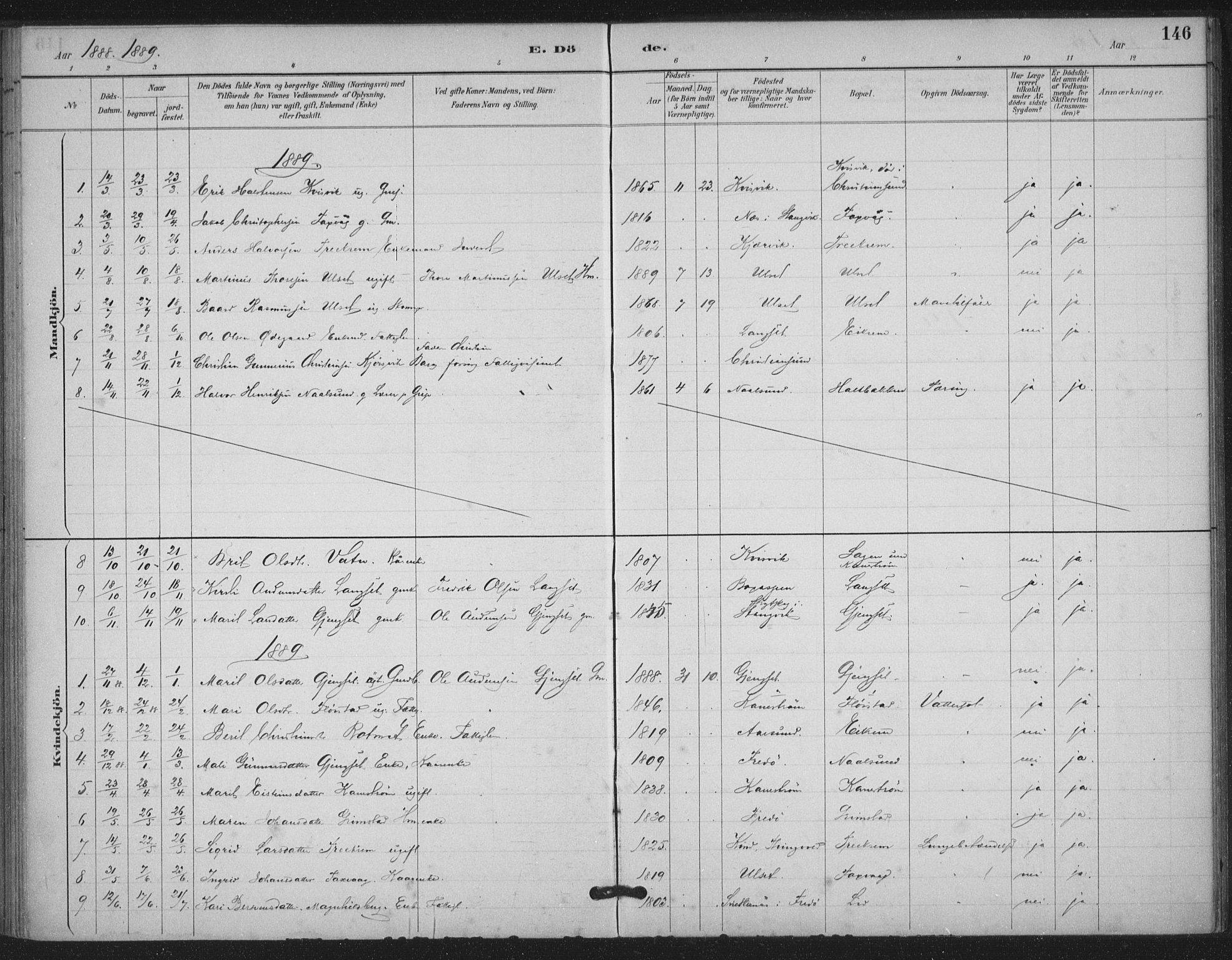 Ministerialprotokoller, klokkerbøker og fødselsregistre - Møre og Romsdal, AV/SAT-A-1454/587/L1000: Parish register (official) no. 587A02, 1887-1910, p. 146