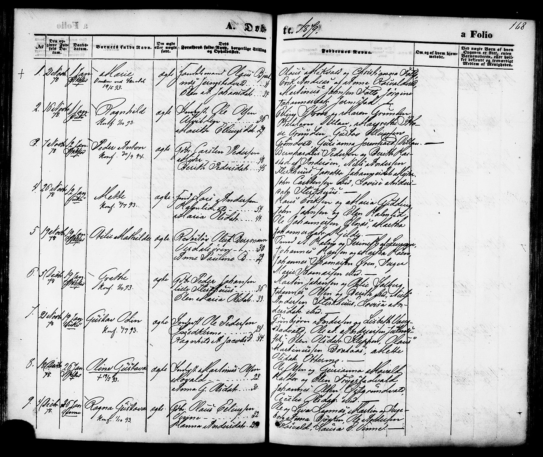 Ministerialprotokoller, klokkerbøker og fødselsregistre - Nord-Trøndelag, SAT/A-1458/723/L0242: Parish register (official) no. 723A11, 1870-1880, p. 168