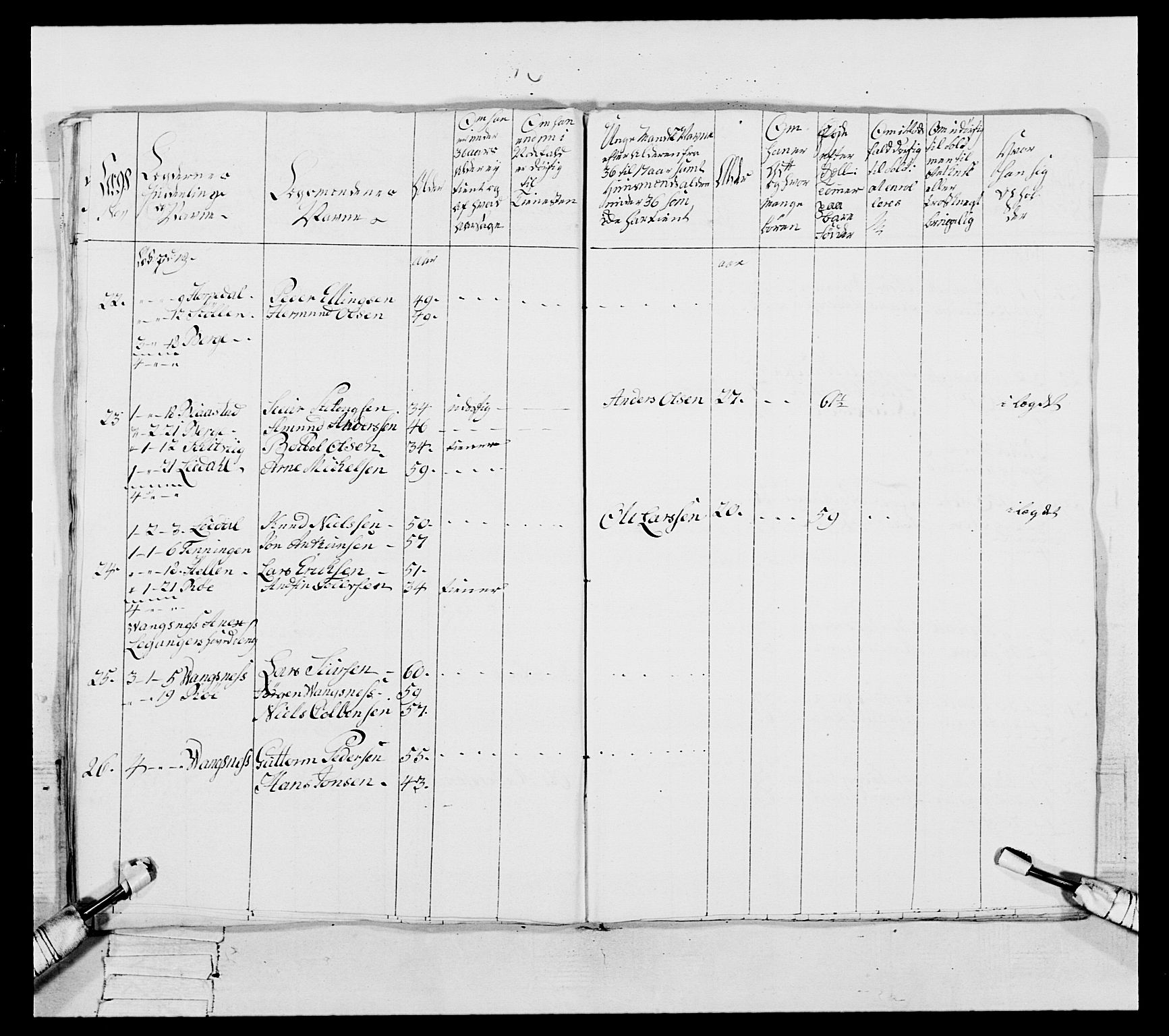 Generalitets- og kommissariatskollegiet, Det kongelige norske kommissariatskollegium, AV/RA-EA-5420/E/Eh/L0091: 1. Bergenhusiske nasjonale infanteriregiment, 1780-1783, p. 375