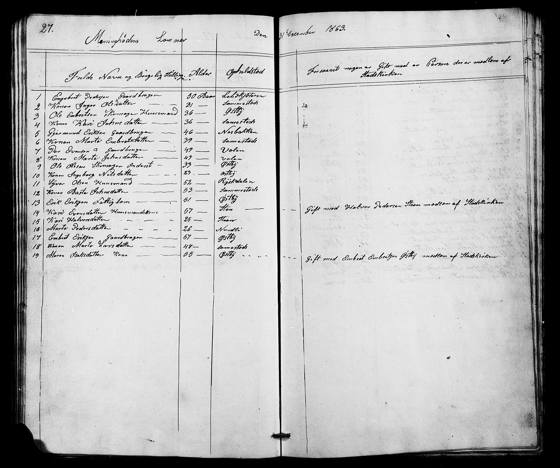 Misjonsforbundet, SAH/DIS-008/01/L0001: Dissenter register no. 1, 1858-1881, p. 27