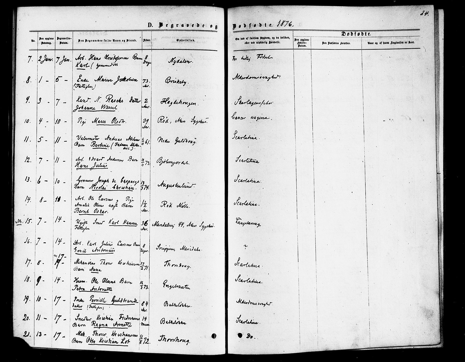 Vestre Aker prestekontor Kirkebøker, AV/SAO-A-10025/F/Fa/L0006: Parish register (official) no. 6, 1873-1886, p. 64
