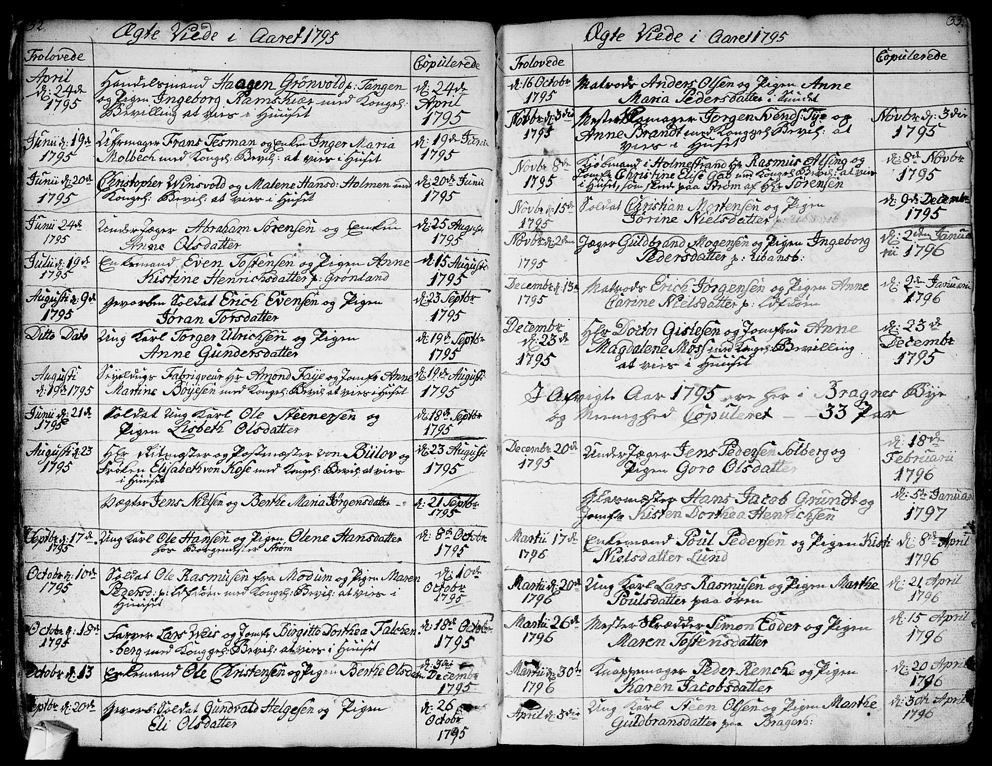 Bragernes kirkebøker, SAKO/A-6/F/Fa/L0006a: Parish register (official) no. I 6, 1782-1814, p. 32-33
