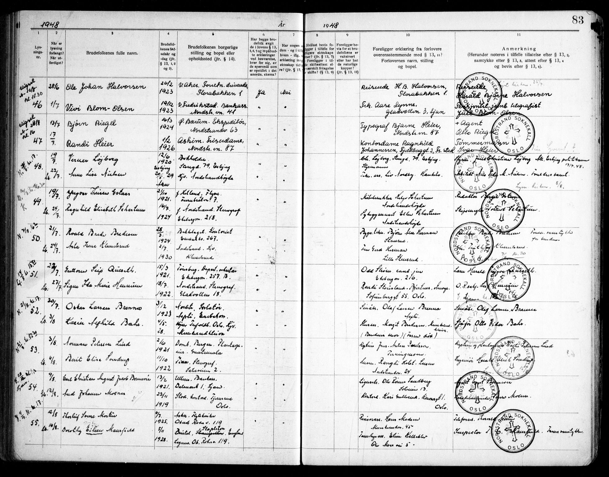 Nordstrand prestekontor Kirkebøker, AV/SAO-A-10362a/H/Ha/L0002: Banns register no. 2, 1935-1950, p. 83