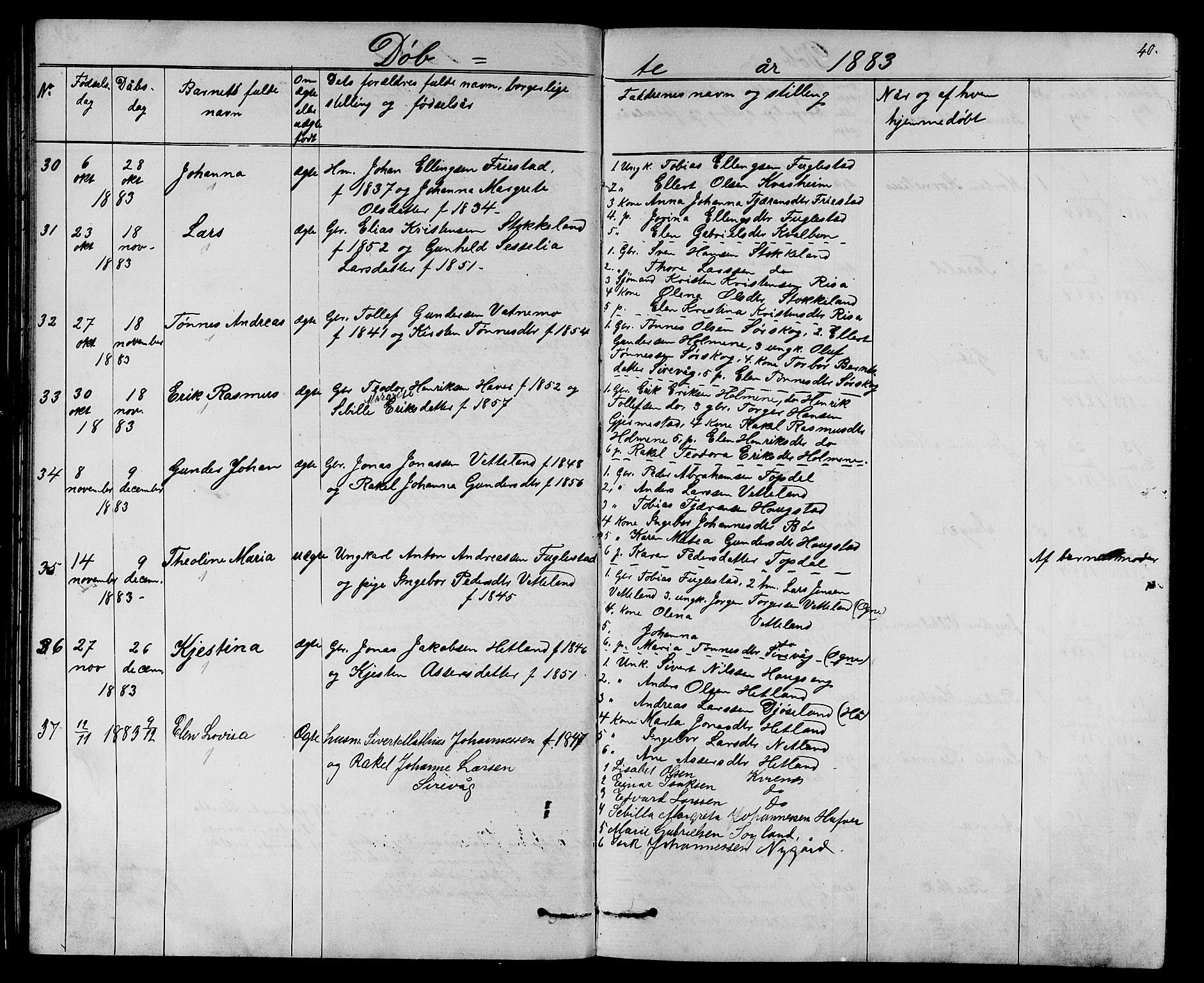 Eigersund sokneprestkontor, SAST/A-101807/S09/L0006: Parish register (copy) no. B 6, 1876-1889, p. 40