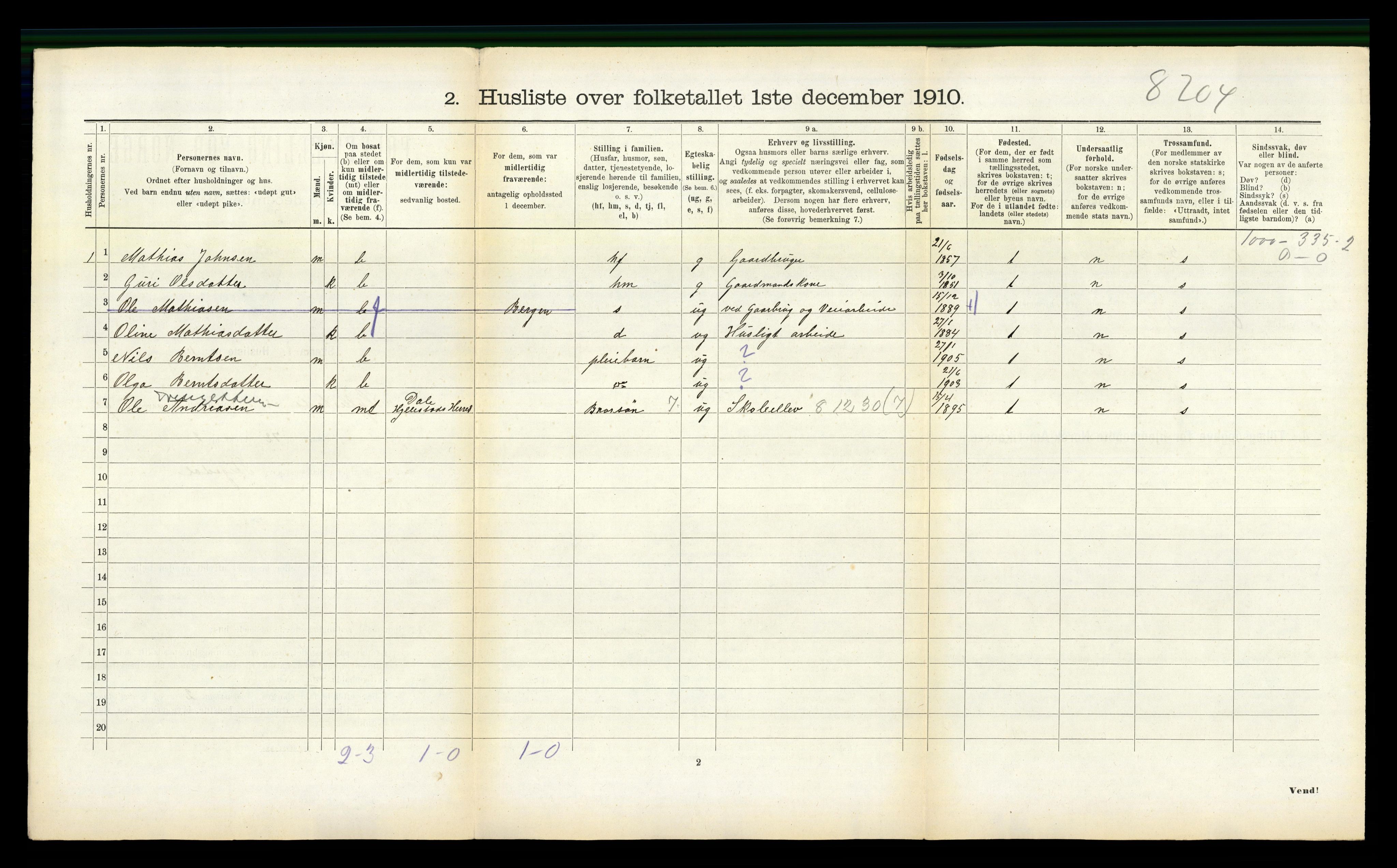 RA, 1910 census for Hyllestad, 1910, p. 564