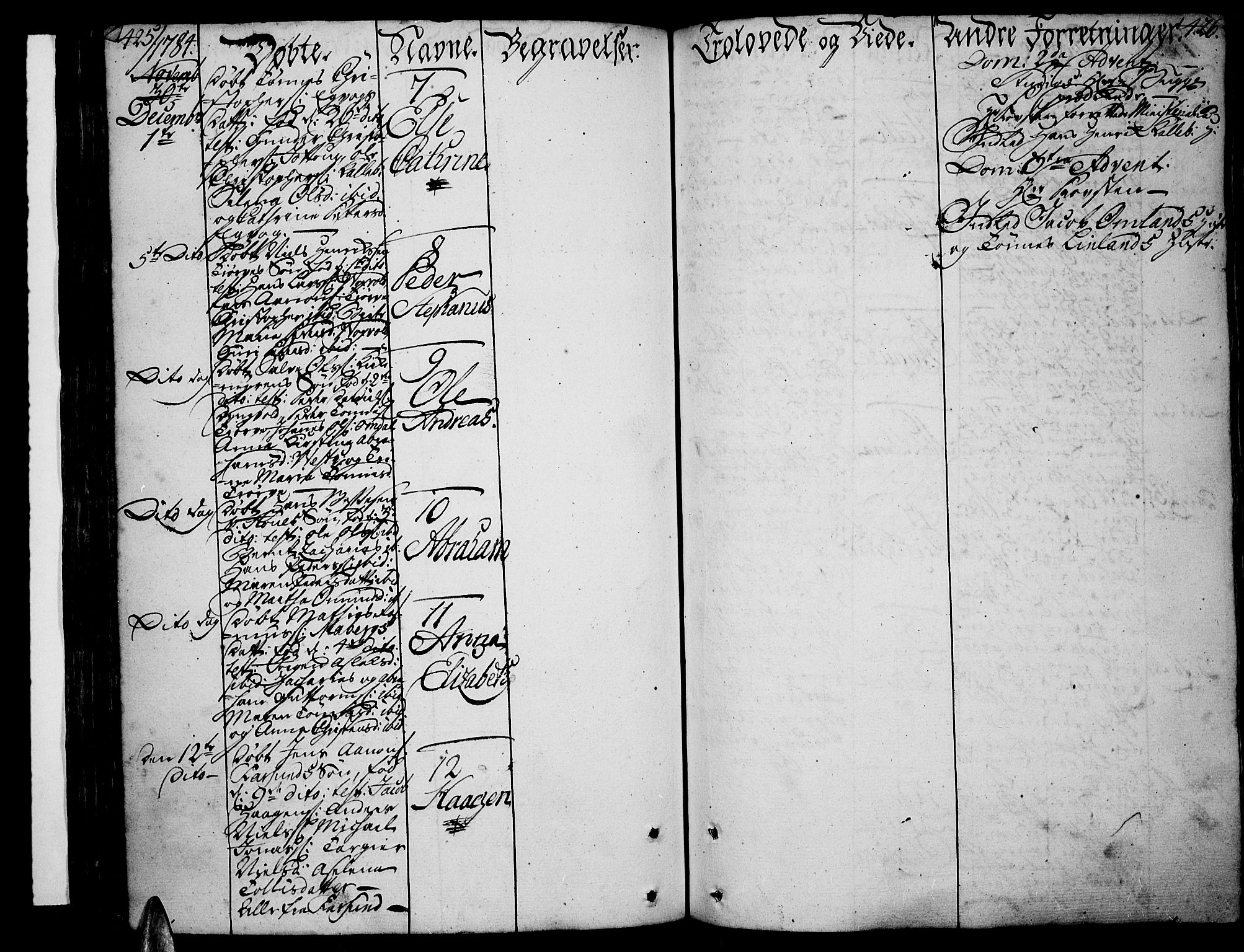 Lista sokneprestkontor, AV/SAK-1111-0027/F/Fa/L0004: Parish register (official) no. A 4, 1768-1794, p. 425-426