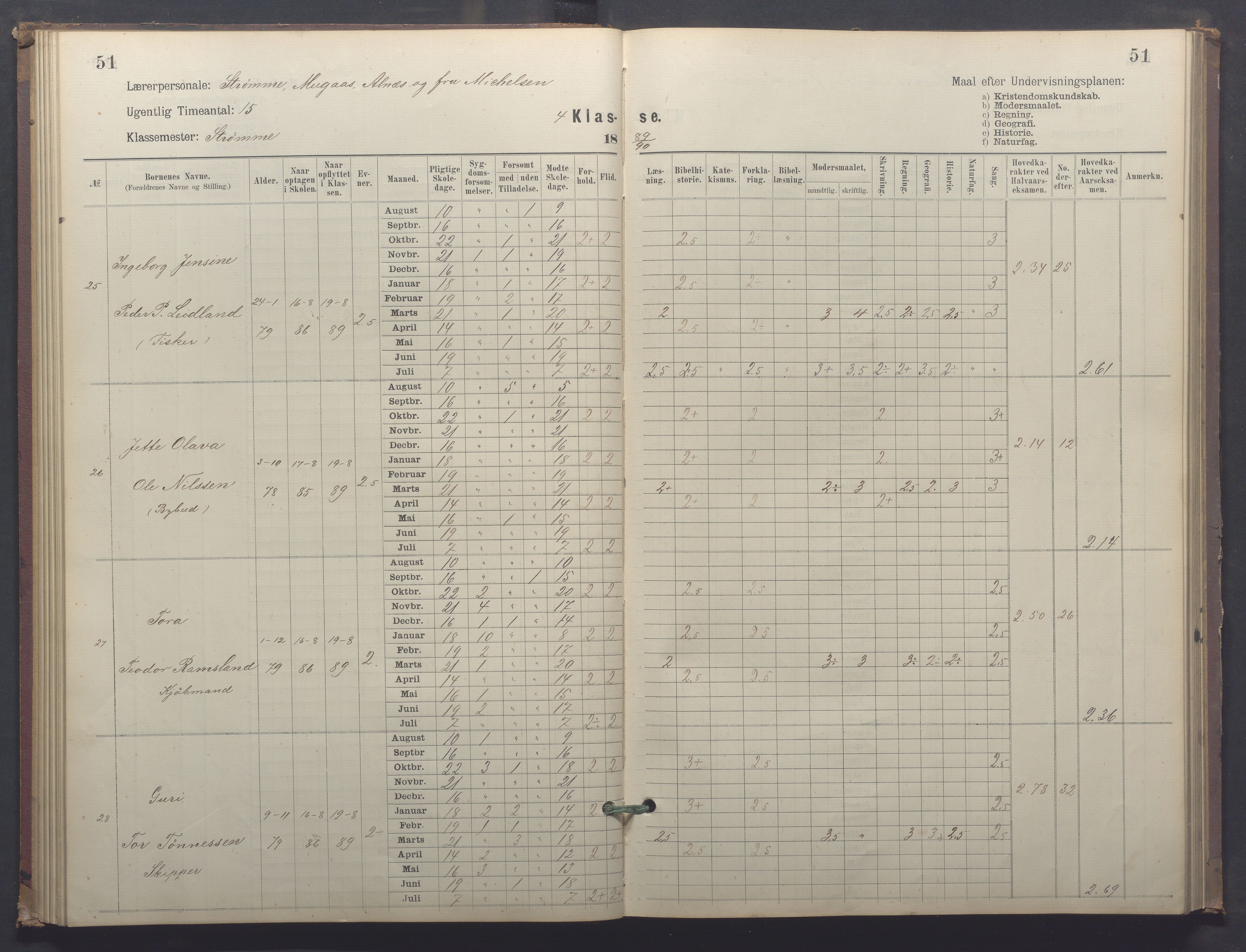 Egersund kommune (Ladested) - Egersund almueskole/folkeskole, IKAR/K-100521/H/L0025: Skoleprotokoll - Almueskolen, 4. klasse, 1887-1892, p. 51