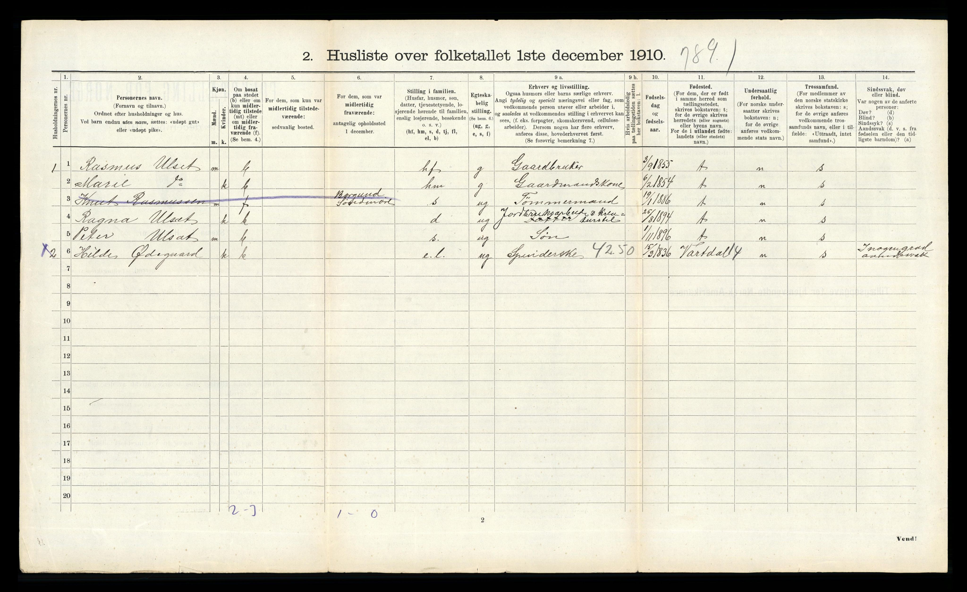 RA, 1910 census for Ulstein, 1910, p. 1005