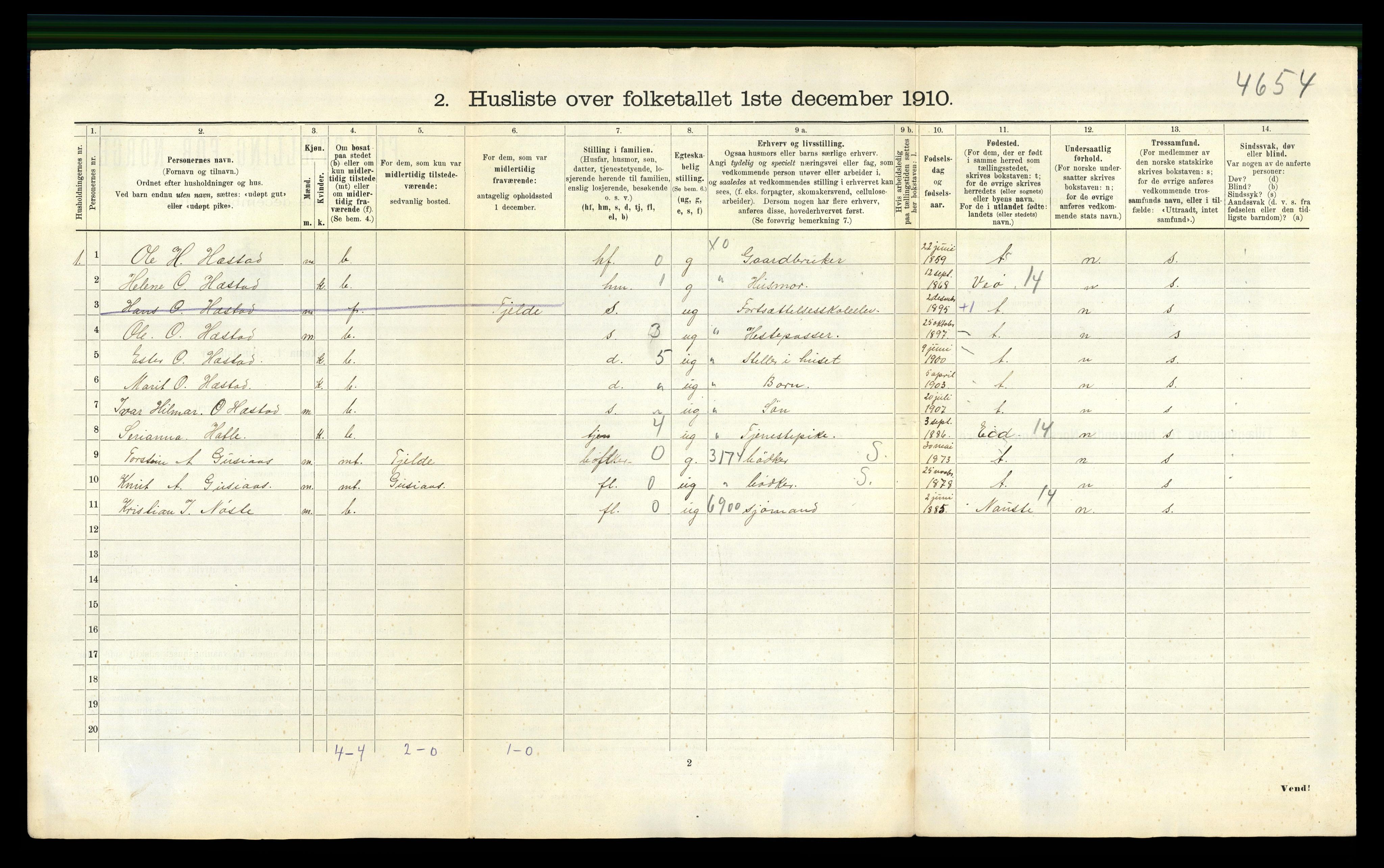 RA, 1910 census for Nesset, 1910, p. 32