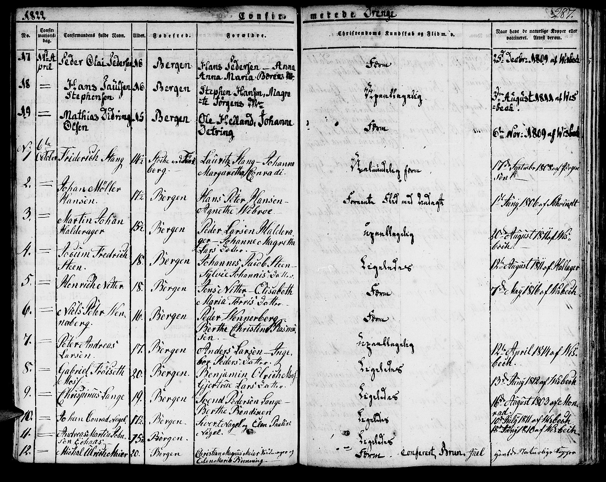 Domkirken sokneprestembete, SAB/A-74801/H/Haa/L0012: Parish register (official) no. A 12, 1821-1840, p. 287