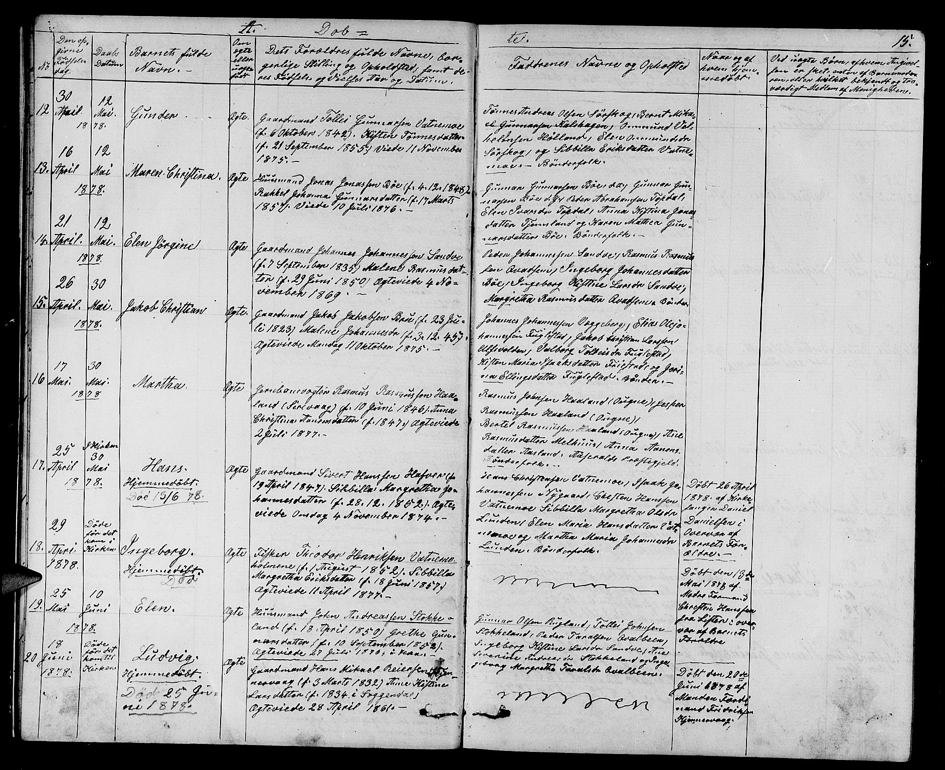 Eigersund sokneprestkontor, AV/SAST-A-101807/S09/L0006: Parish register (copy) no. B 6, 1876-1889, p. 15