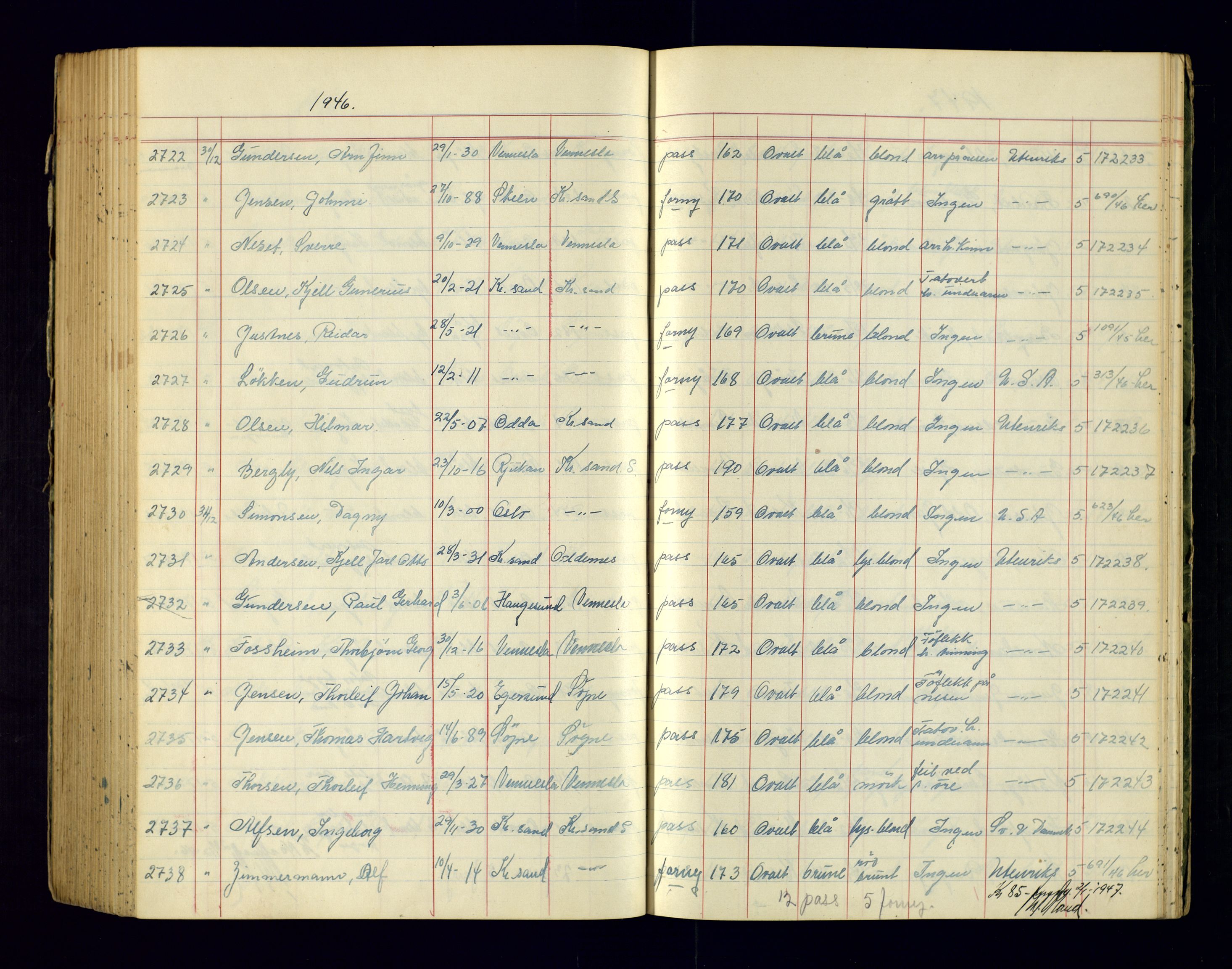 Kristiansand politikammer - 2, AV/SAK-1243-0009/K/Ka/Kaa/L0609: Passprotokoll, liste med løpenumre, 1945-1947, p. 230