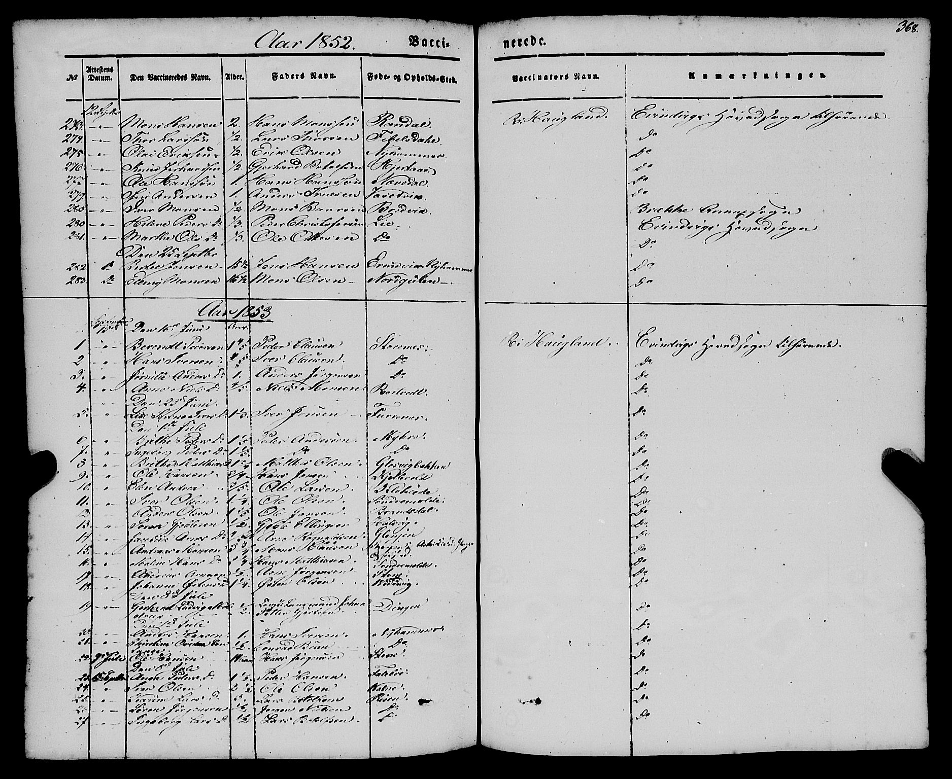 Gulen sokneprestembete, SAB/A-80201/H/Haa/Haaa/L0021: Parish register (official) no. A 21, 1848-1858, p. 368
