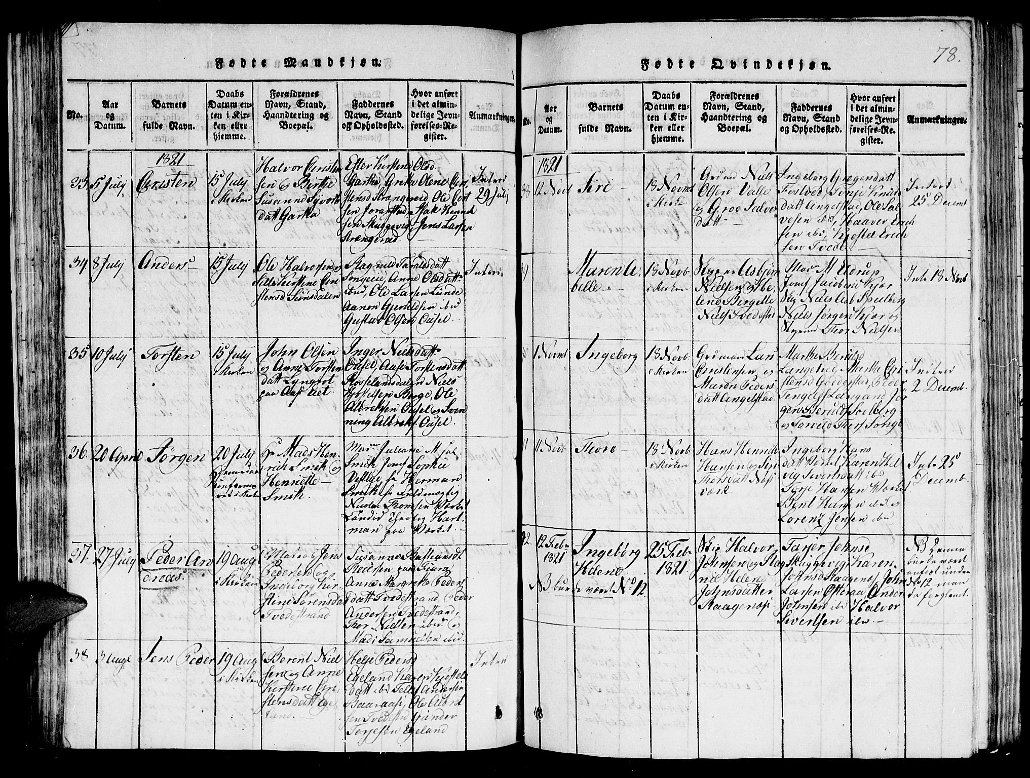 Holt sokneprestkontor, AV/SAK-1111-0021/F/Fb/L0006: Parish register (copy) no. B 6, 1813-1823, p. 78