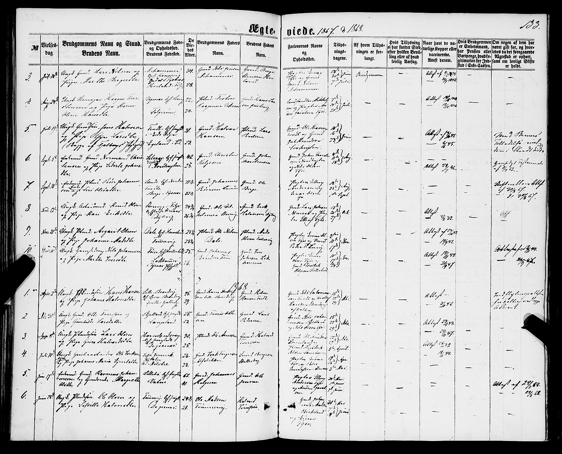 Stord sokneprestembete, SAB/A-78201/H/Haa: Parish register (official) no. B 1, 1862-1877, p. 133