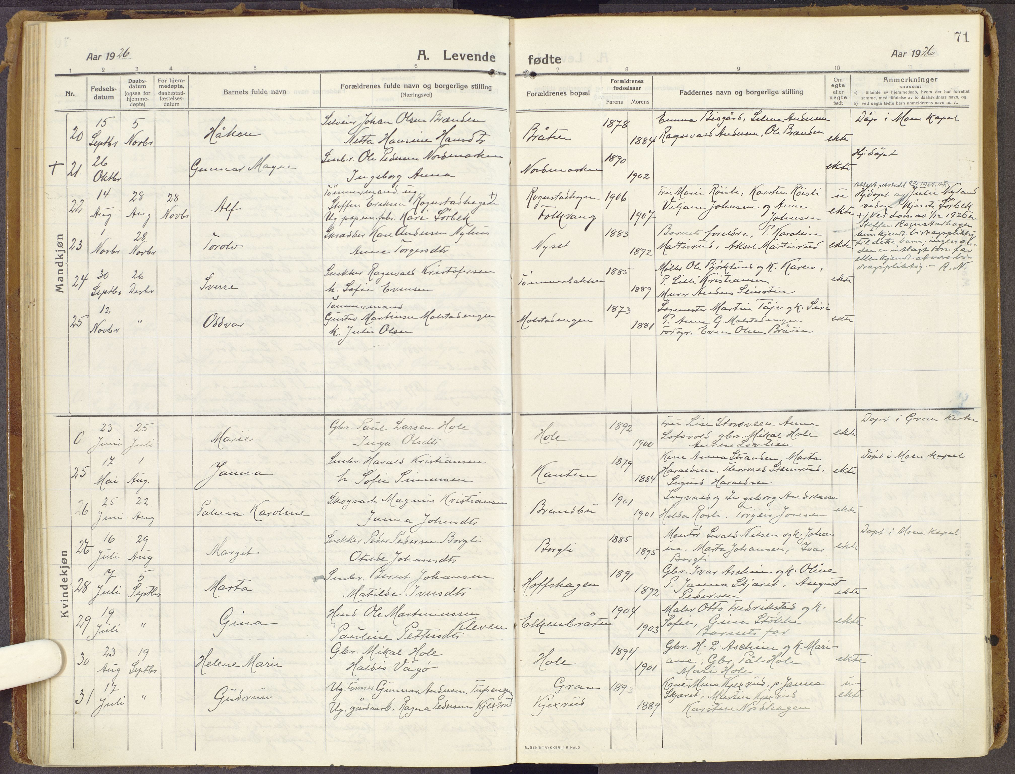 Brandbu prestekontor, AV/SAH-PREST-114/H/Ha/Haa/L0003: Parish register (official) no. 3, 1914-1928, p. 71