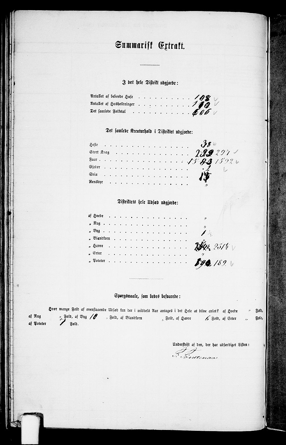 RA, 1865 census for Tysvær, 1865, p. 100