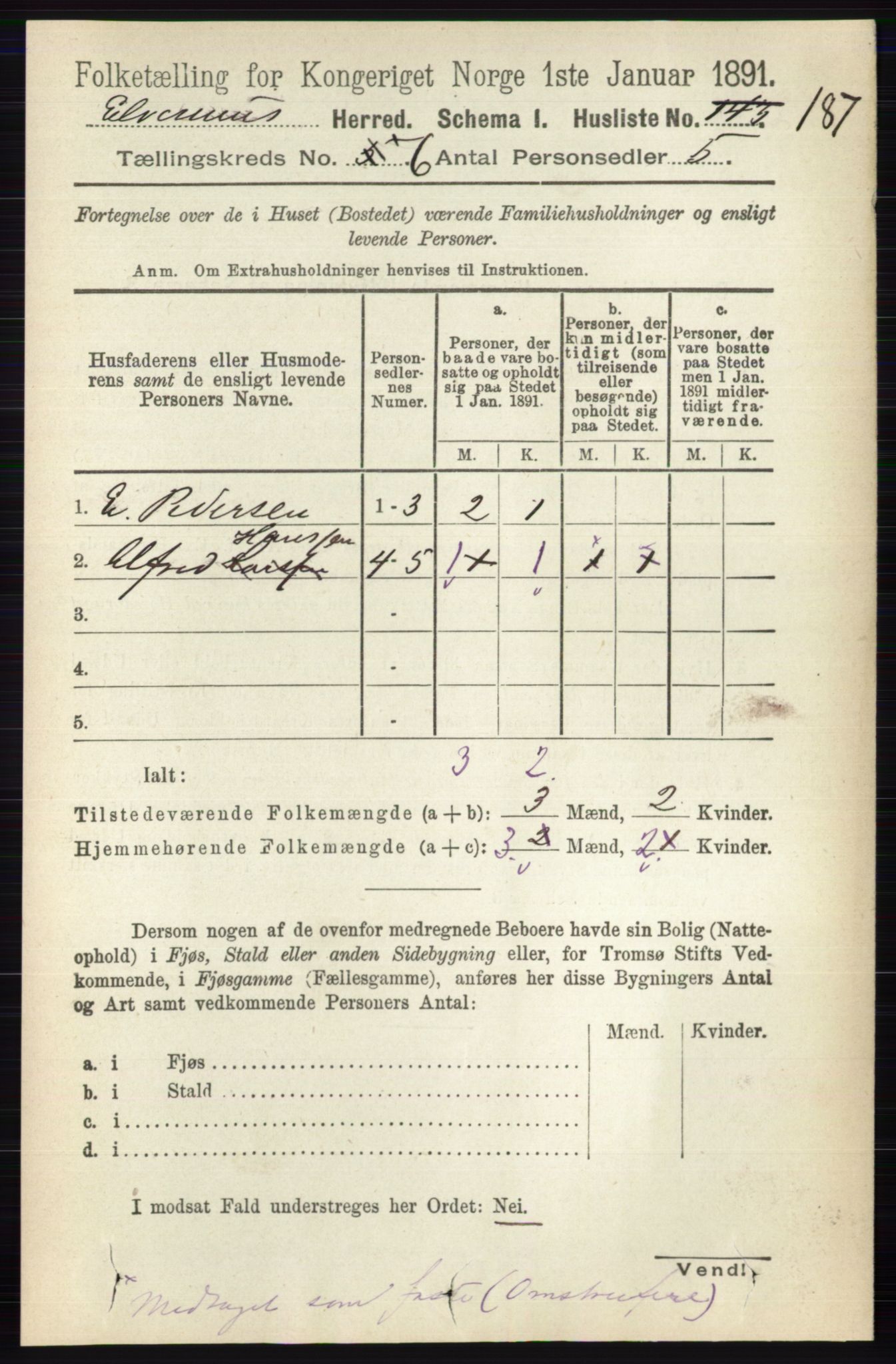 RA, 1891 census for 0427 Elverum, 1891, p. 4345