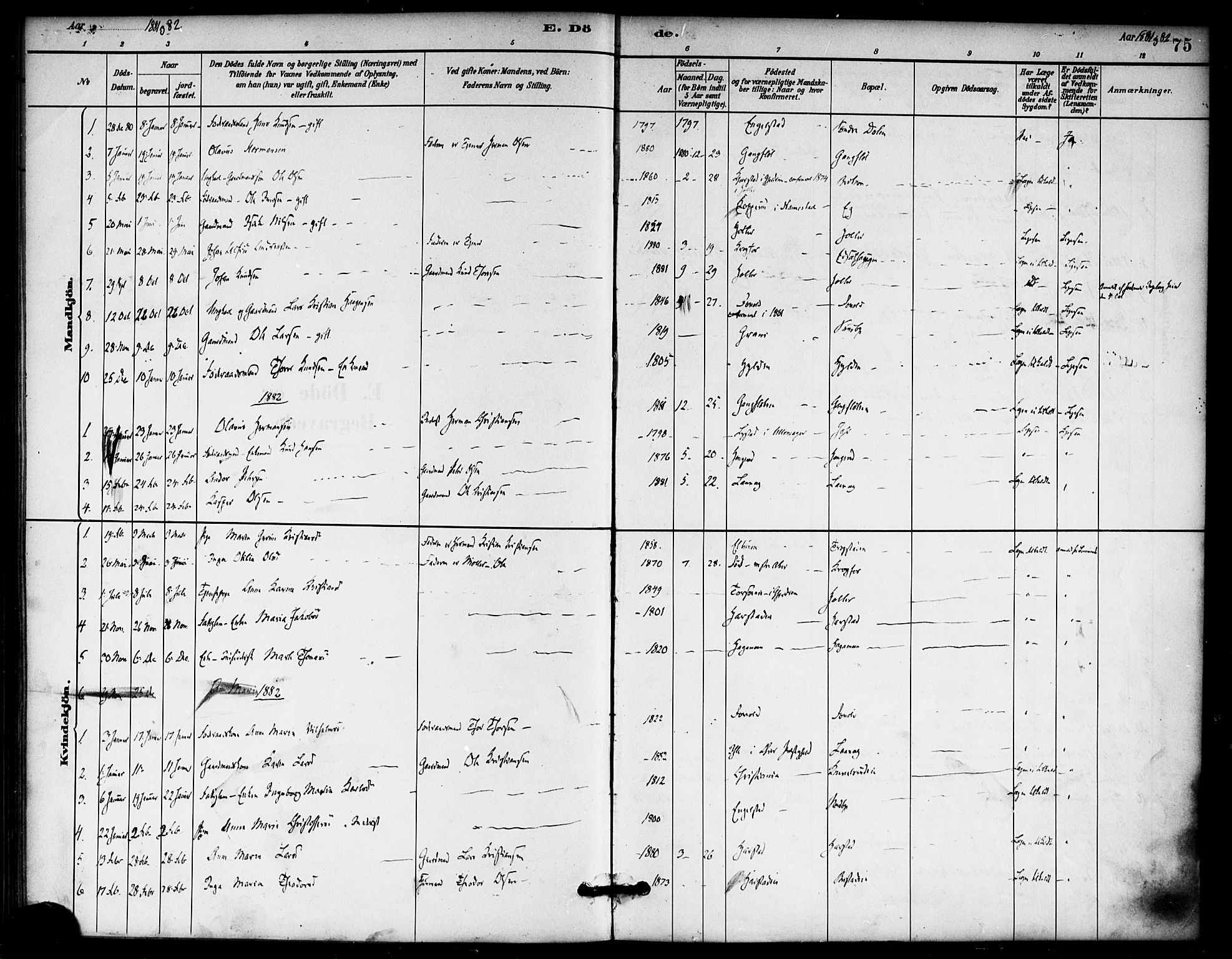 Nannestad prestekontor Kirkebøker, AV/SAO-A-10414a/F/Fb/L0001: Parish register (official) no. II 1, 1881-1890, p. 75